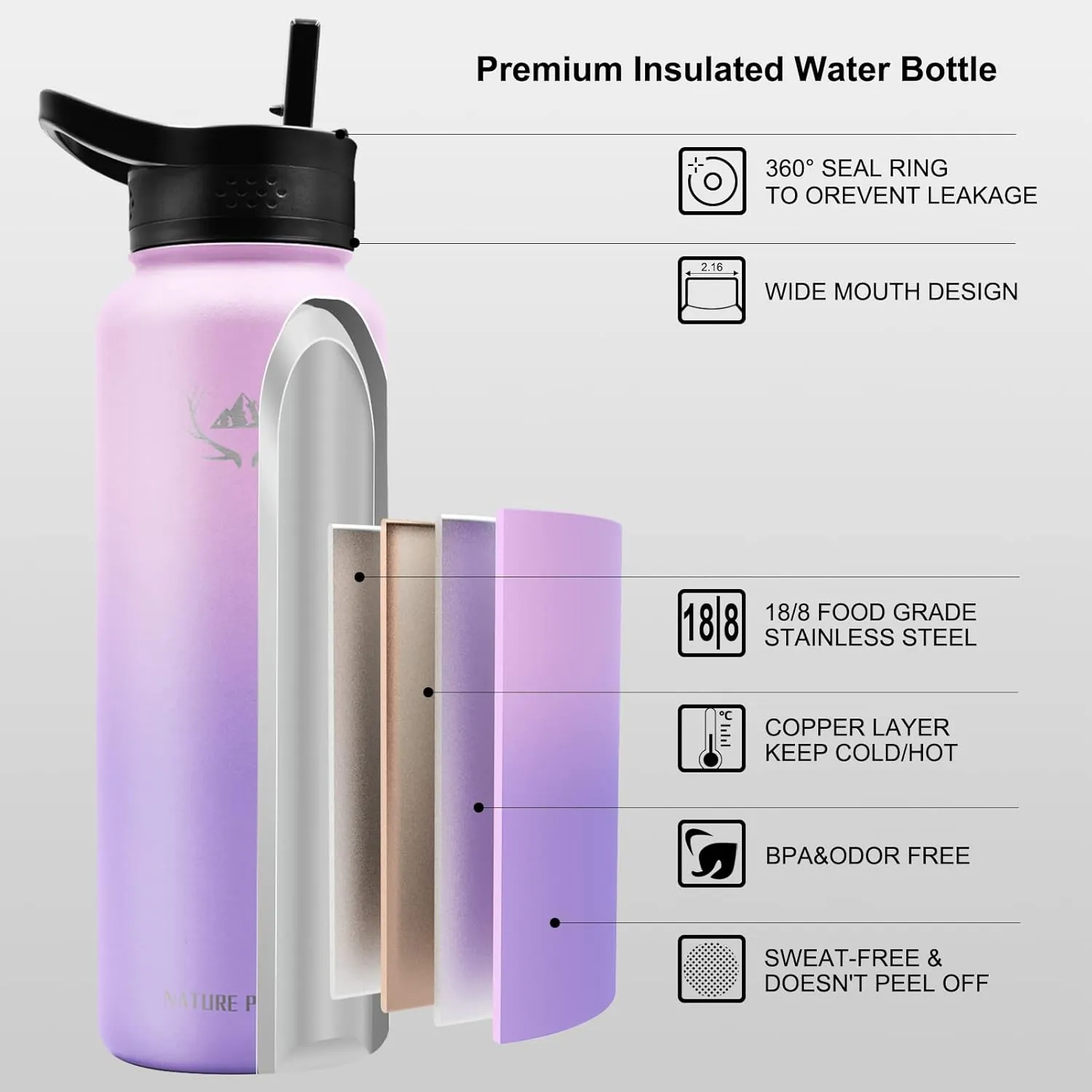 NATURE PIONEOR Insulated Water Bottles with Paracord Handle - 40 oz Vacuum Sports Wide Mouth Water Bottle with 3 Lids, Leak Proof Stainless Steel Keeps Hot and Cold