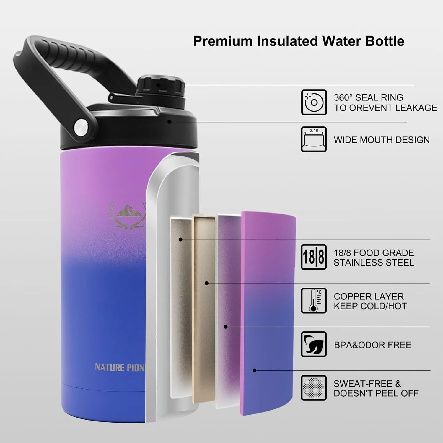NATURE PIONEOR Insulated Water Bottles with Strap - 64 oz Stainless Steel Vacuum Wide Mouth Bottle with Holder/Carrier/Sleeve - Reusable 18/8 Food Grade Thermos Water Jug