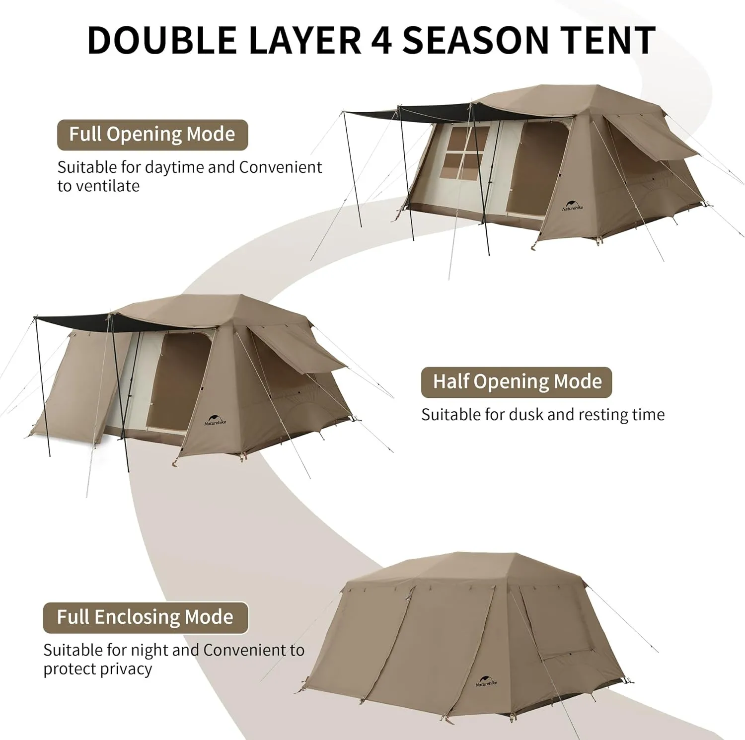 Naturehike Village Camping Tent,4/6/8 Person Tents for Camping, 60S Easy Setup Instant Tent for Family Camping, Car Camping
