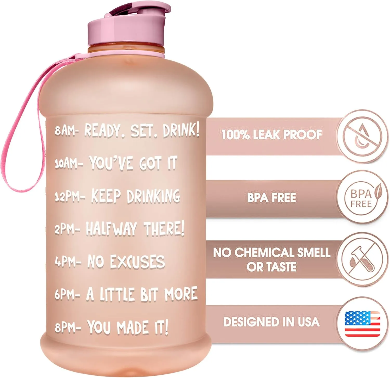 NatureWorks HydroMATE Half Gallon Water Bottle with Times to Drink BPA Free Leak Proof Reusable Jug with Handle 64 oz