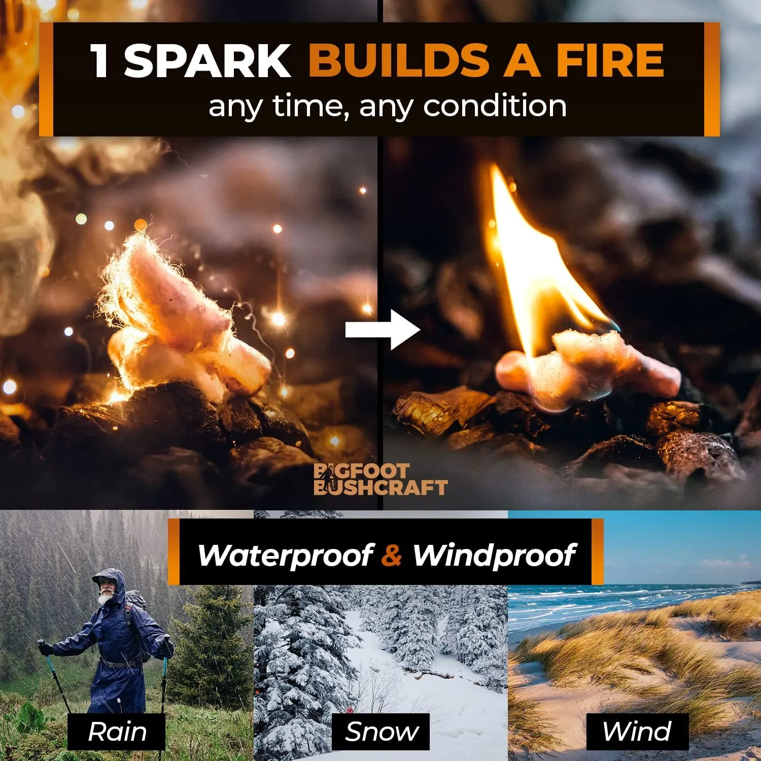 Non-Toxic Waterproof Fire Starters with 5  Minute Burn for Emergencies, Survival, Campfires, Fire Pits, Grills - Made in The USA - 50 Pack