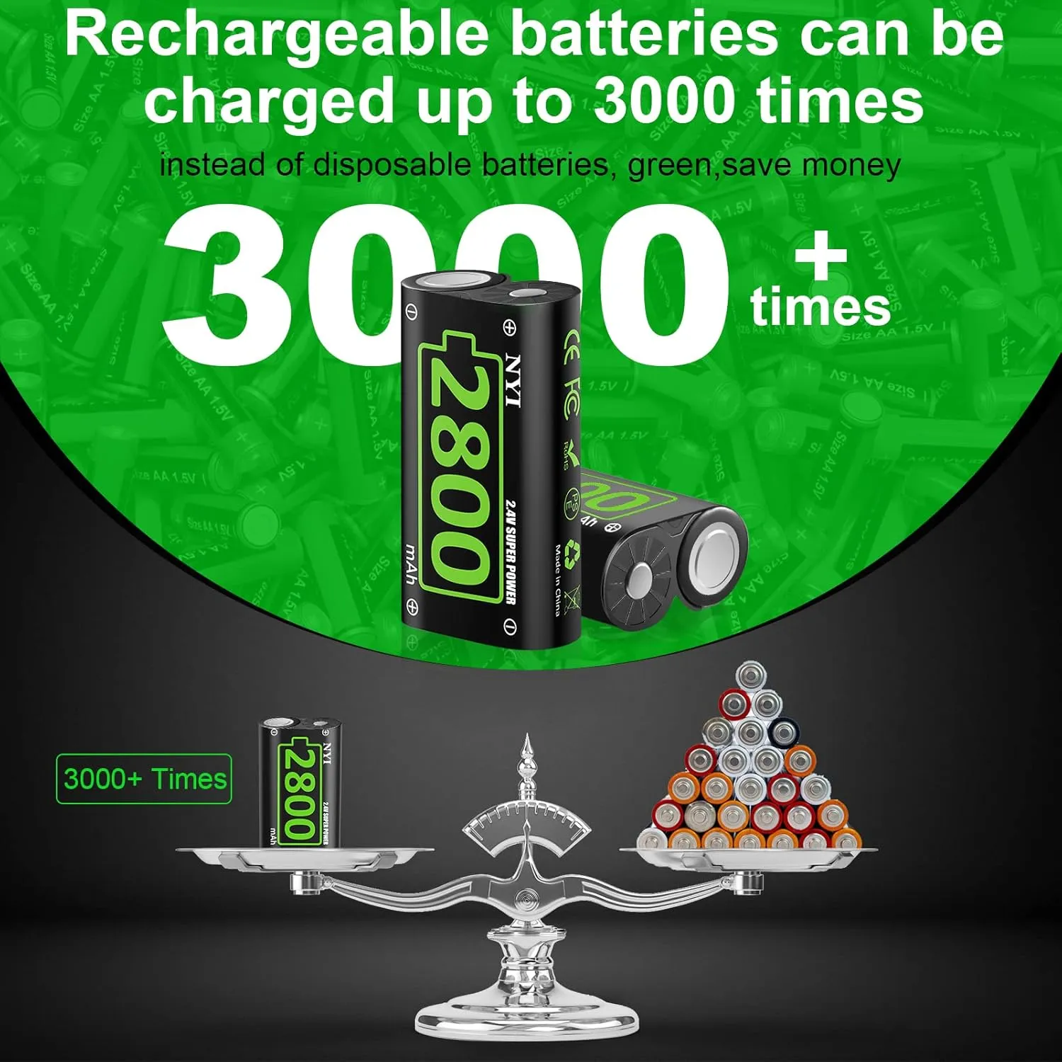 NYI 6720mWh Rechargeable Battery Kit for Xbox Series S/X and One S/X/Elite - 4X High Power NI-MH Batteries With Fast Charging Charger