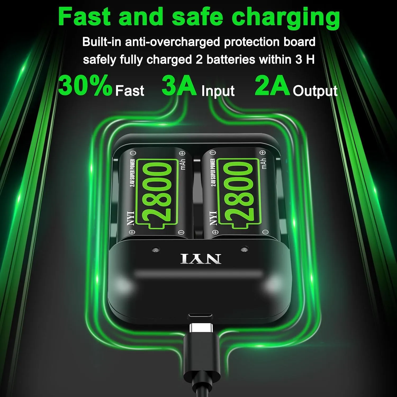 NYI 6720mWh Rechargeable Battery Kit for Xbox Series S/X and One S/X/Elite - 4X High Power NI-MH Batteries With Fast Charging Charger