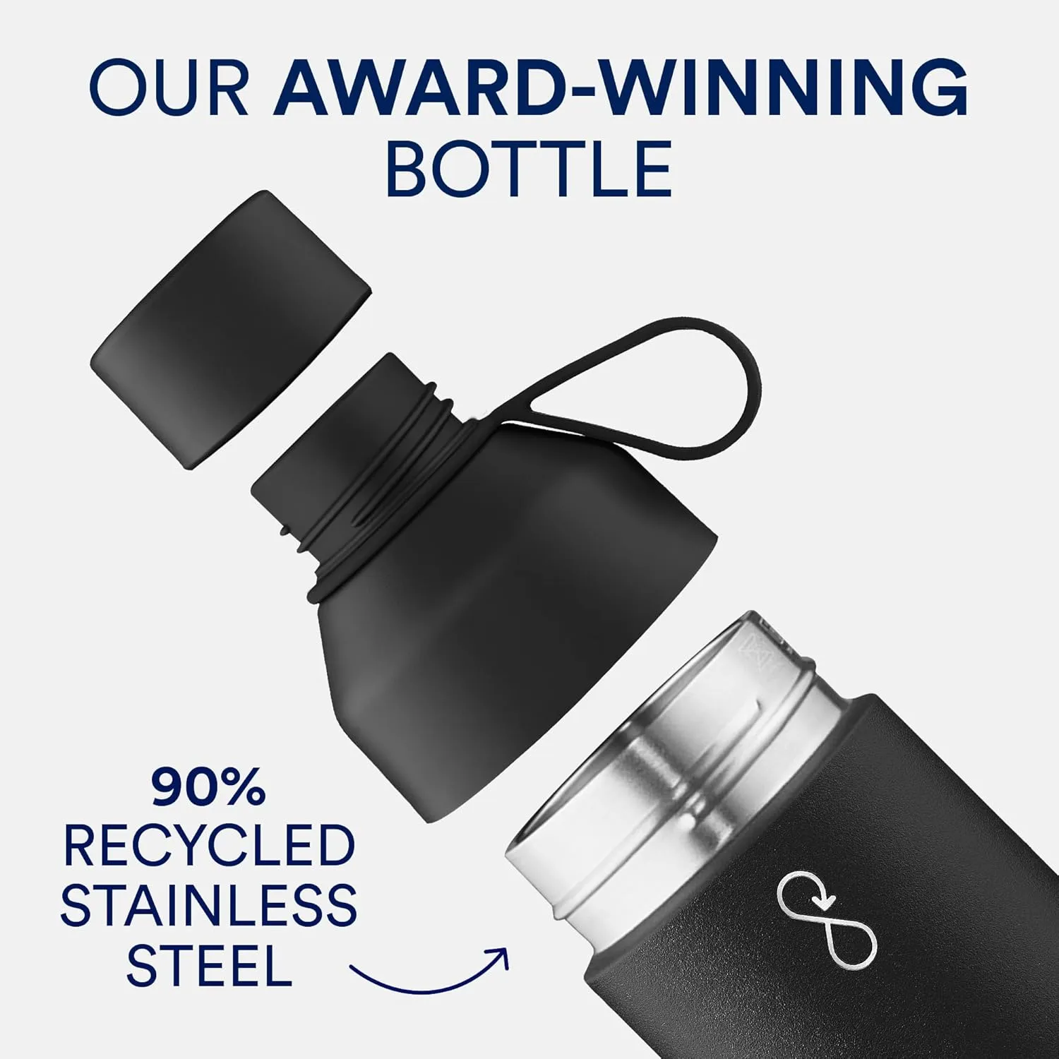 Ocean Bottle - Recycled Stainless Steel Drinks Reusable Water Bottle - Eco-Friendly & Reusable - Obsidian Black - 34 oz