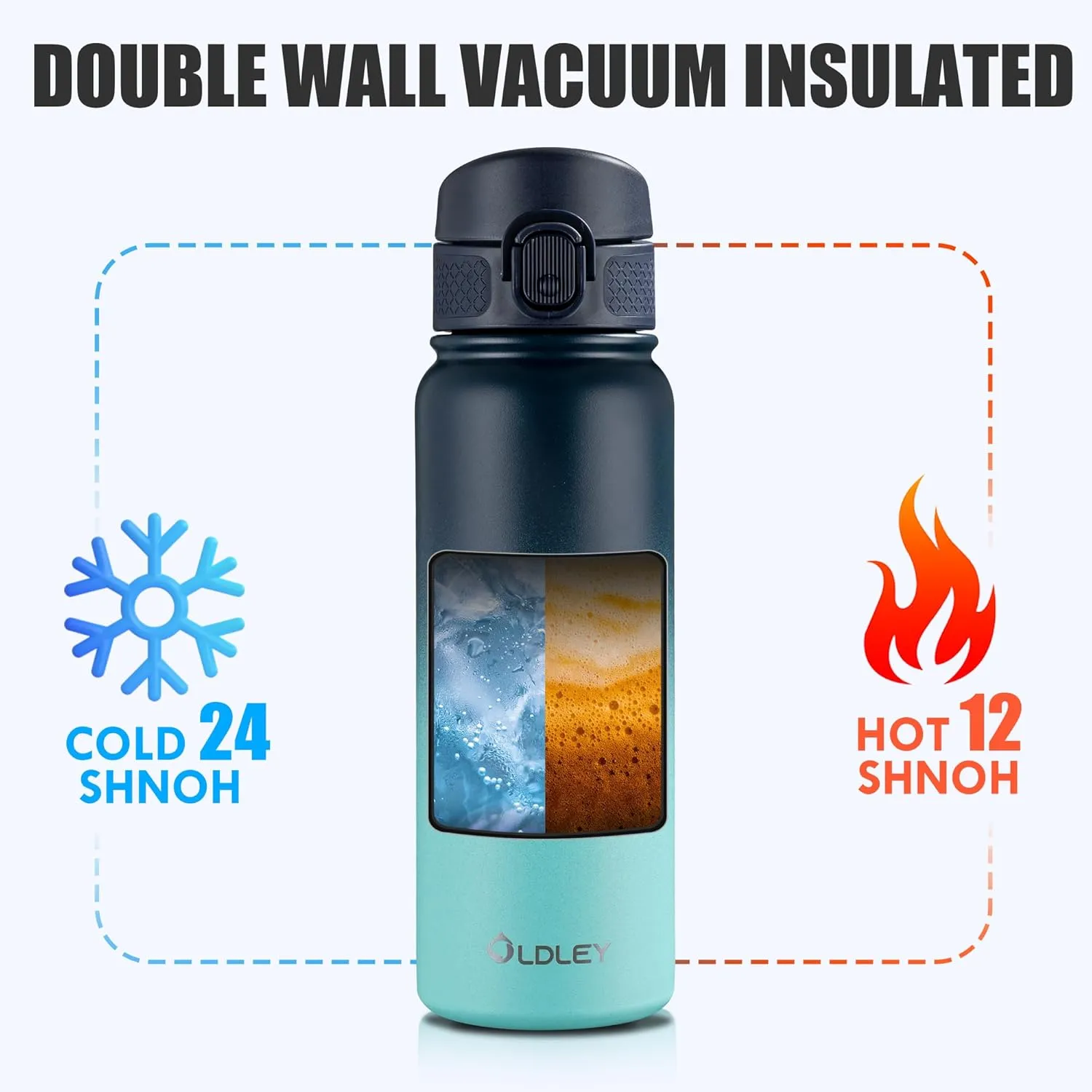 OLDLEY 20 Oz Insulated Stainless Steel Water Bottle For Kids, With Straws Leak-proof, Kids Water Bottles For School Boys Girls,Blue Green