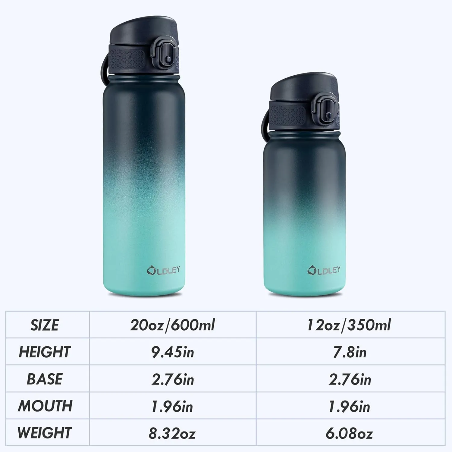 OLDLEY 20 Oz Insulated Stainless Steel Water Bottle For Kids, With Straws Leak-proof, Kids Water Bottles For School Boys Girls,Blue Green