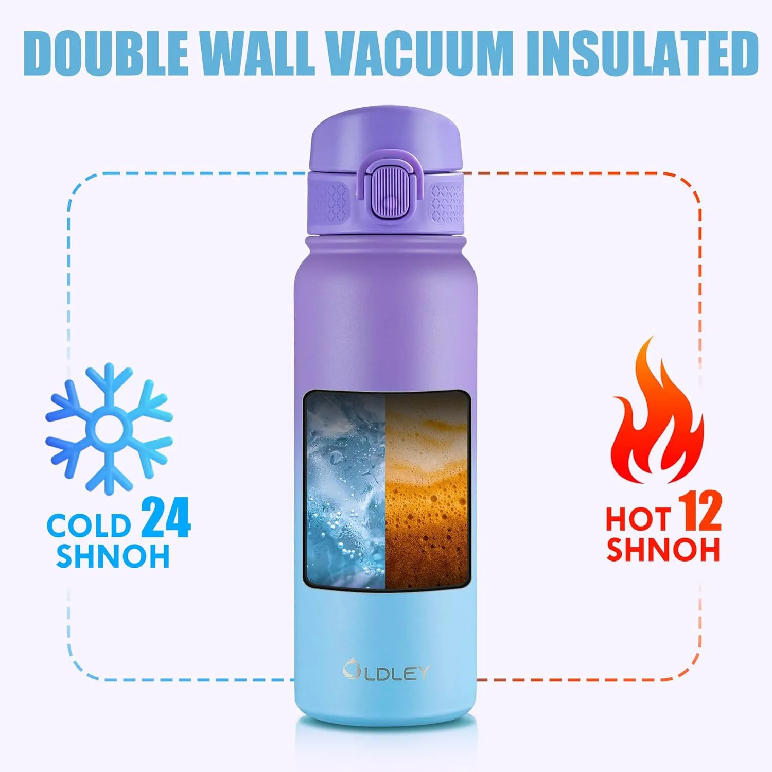 OLDLEY 20 Oz Insulated Stainless Steel Water Bottle For Kids, With Straws Leak-proof, Kids Water Bottles For School Boys Girls,Cotton Candy