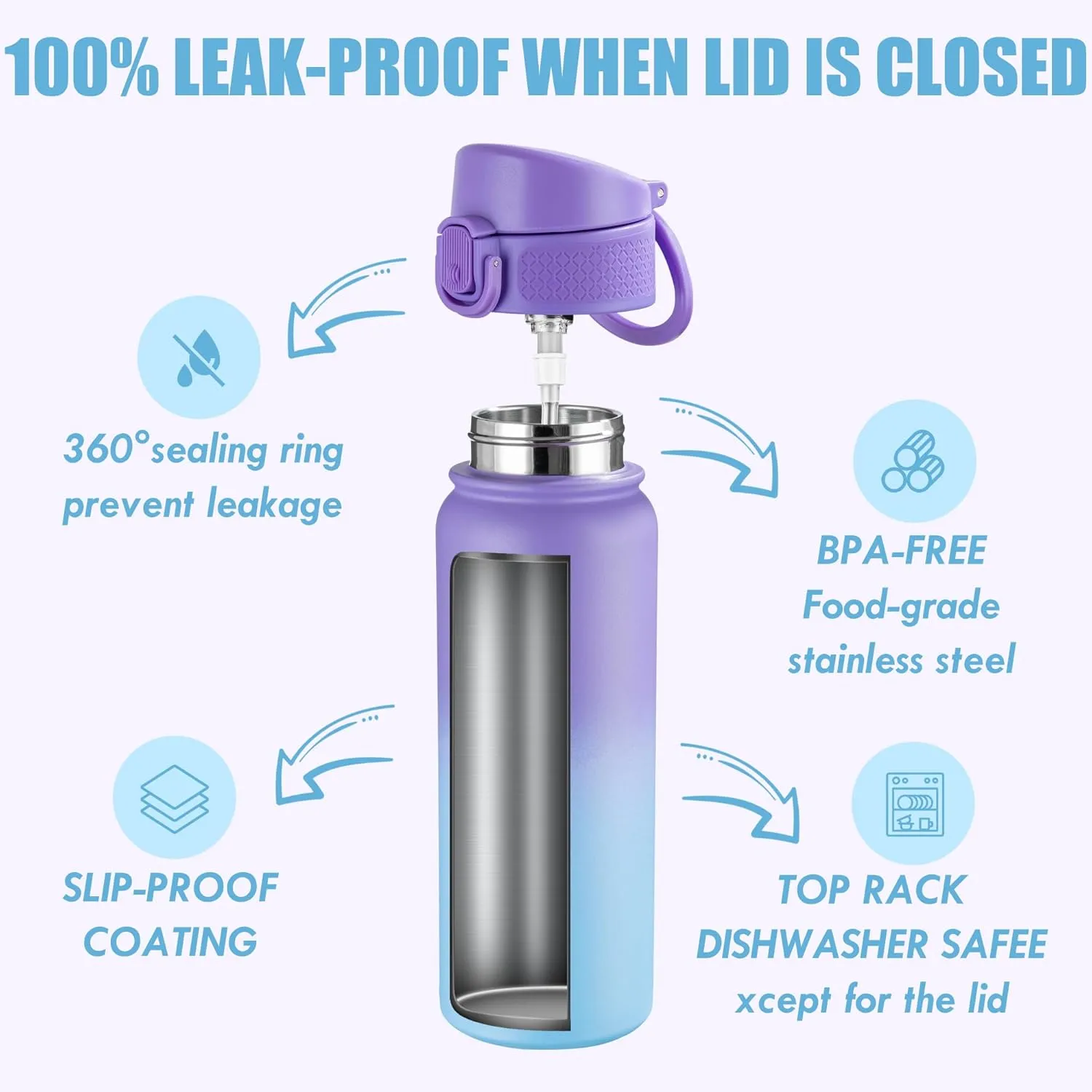 OLDLEY 20 Oz Insulated Stainless Steel Water Bottle For Kids, With Straws Leak-proof, Kids Water Bottles For School Boys Girls,Cotton Candy