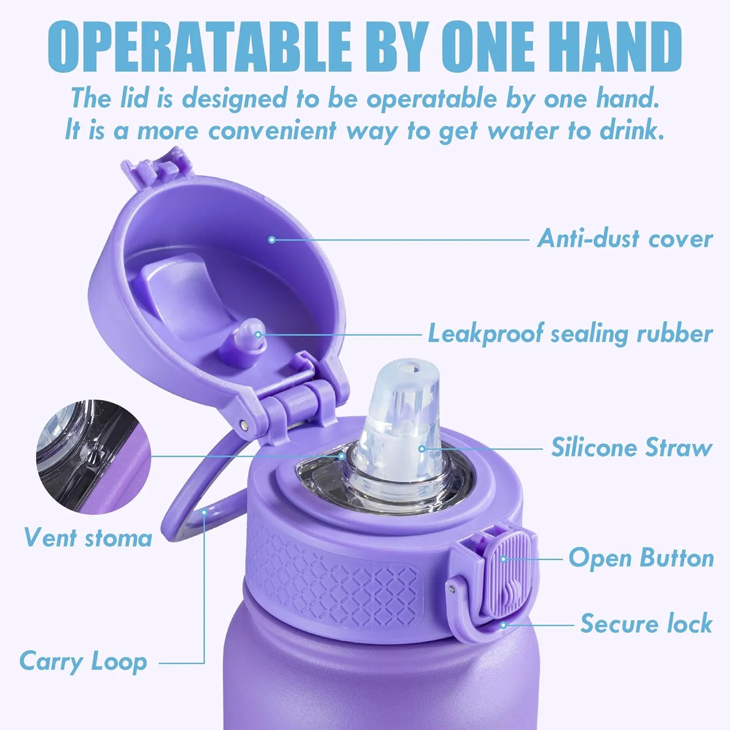 OLDLEY 20 Oz Insulated Stainless Steel Water Bottle For Kids, With Straws Leak-proof, Kids Water Bottles For School Boys Girls,Cotton Candy