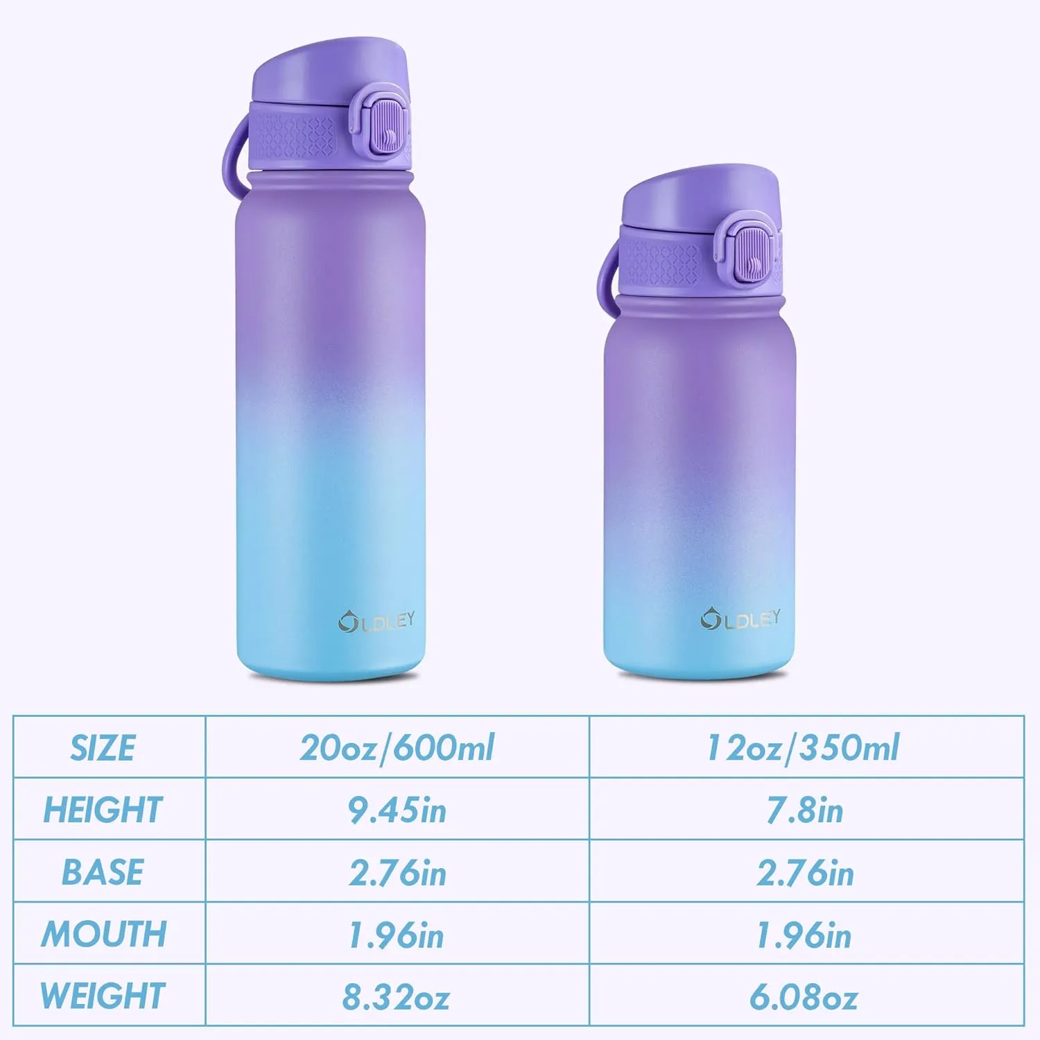 OLDLEY 20 Oz Insulated Stainless Steel Water Bottle For Kids, With Straws Leak-proof, Kids Water Bottles For School Boys Girls,Cotton Candy