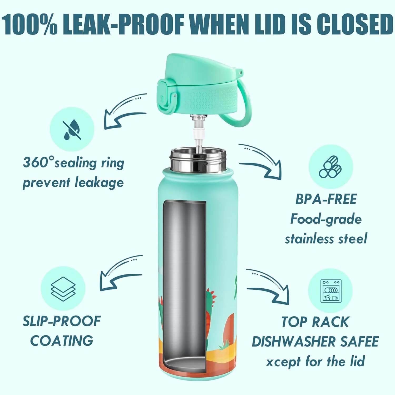 OLDLEY 20 Oz Insulated Stainless Steel Water Bottle For Kids, With Straws Leak-proof, Kids Water Bottles For School Boys Girls,Dinos