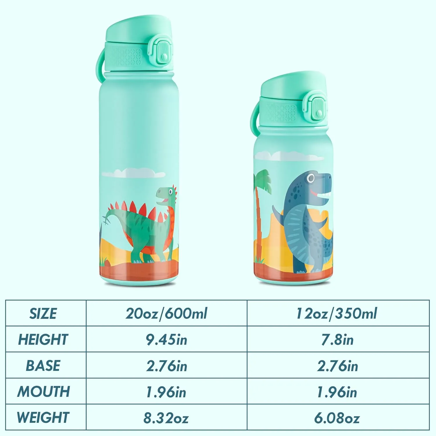 OLDLEY 20 Oz Insulated Stainless Steel Water Bottle For Kids, With Straws Leak-proof, Kids Water Bottles For School Boys Girls,Dinos