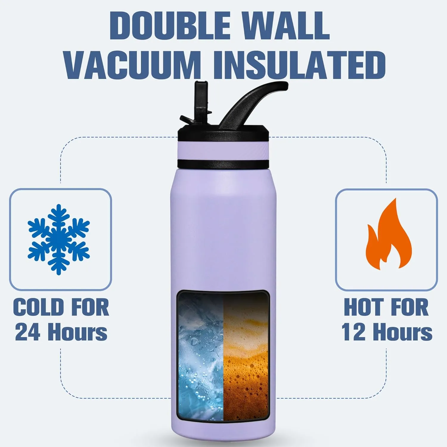 OLDLEY 24 oz Insulated Water Bottle With Straw, Stainless Steel Sports Water Cup Flask with 3 Lids(Straw, Spout and Handle Lid) Double Walled Travel Thermal Canteen Mug,Classic Lavender