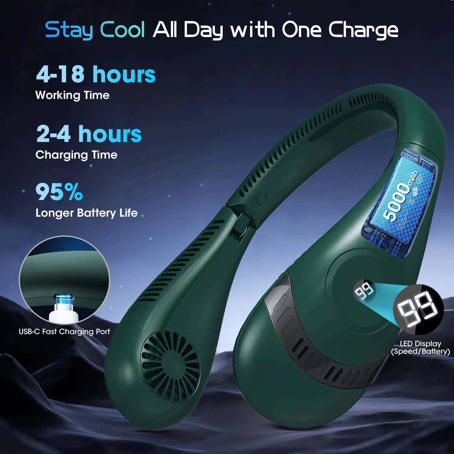 OLV Neck Fan 5000mAh Rechargeable Battery Portable Fan 360° Bladeless Cooling 3 Speeds Powerful Airflow Personal Foldable Neck Fan Gifts for Men Women Home Office,Travel,Sports,Golf,Camping - Green