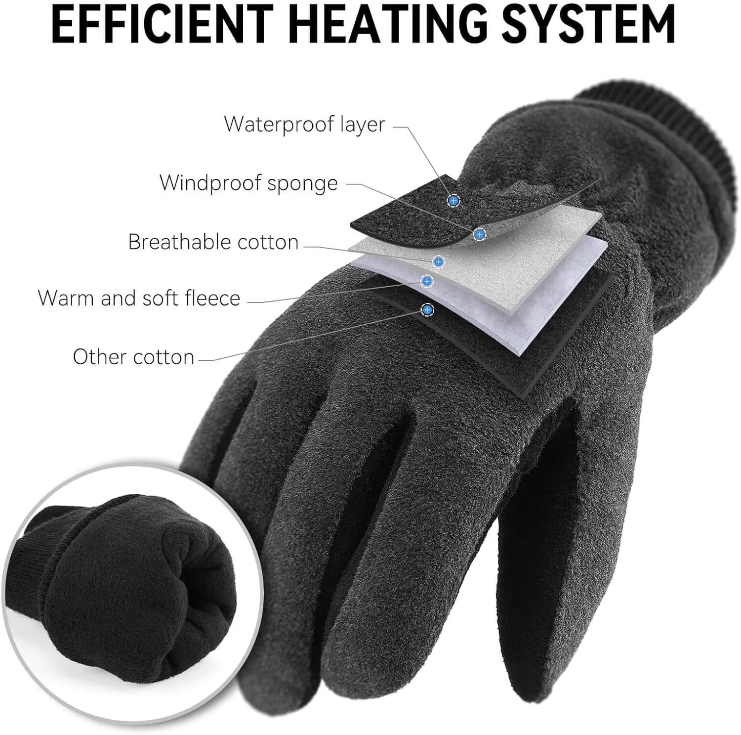 OZERO Men & Women Winter Gloves -30°F Deerskin Leather Water-resistant Windproof Cold Weather Glove for Driving Hiking