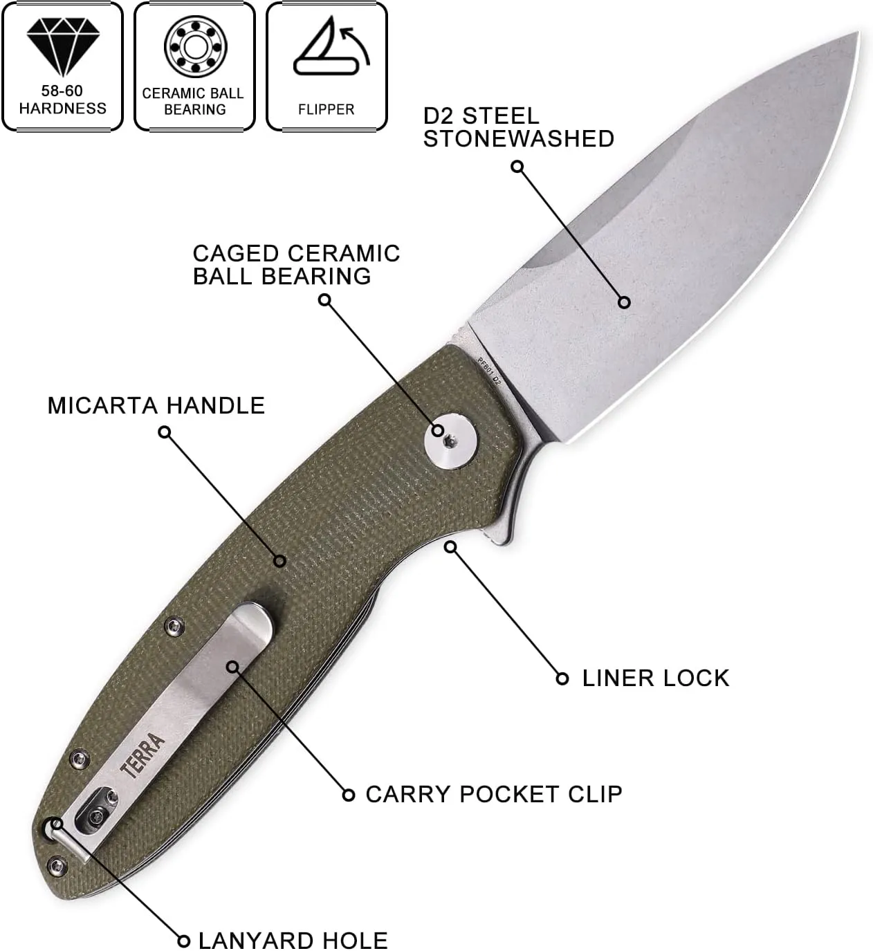 Petrified fish PFB01 Terra,3.54" D2 Steel Blade, Micarta Handle Flipper Liner lock Folding knife (Green)