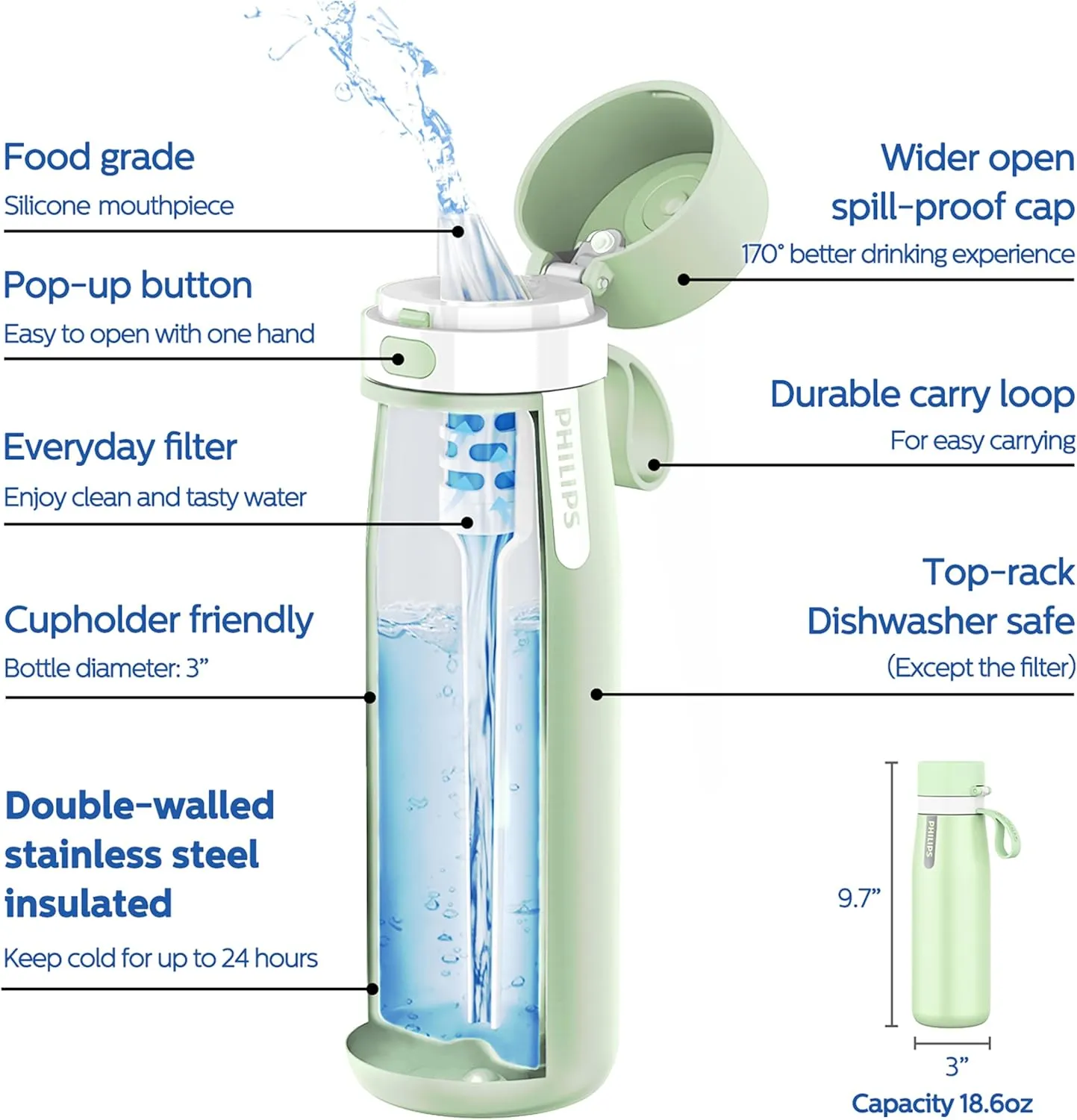 PHILIPS Water Bottle with Filter, Filter Water Bottle Stainless Steel with GoZero Everyday BPA-Free Tap Water Filter, Water Filter Bottle Keep Drink Cold 24 Hours