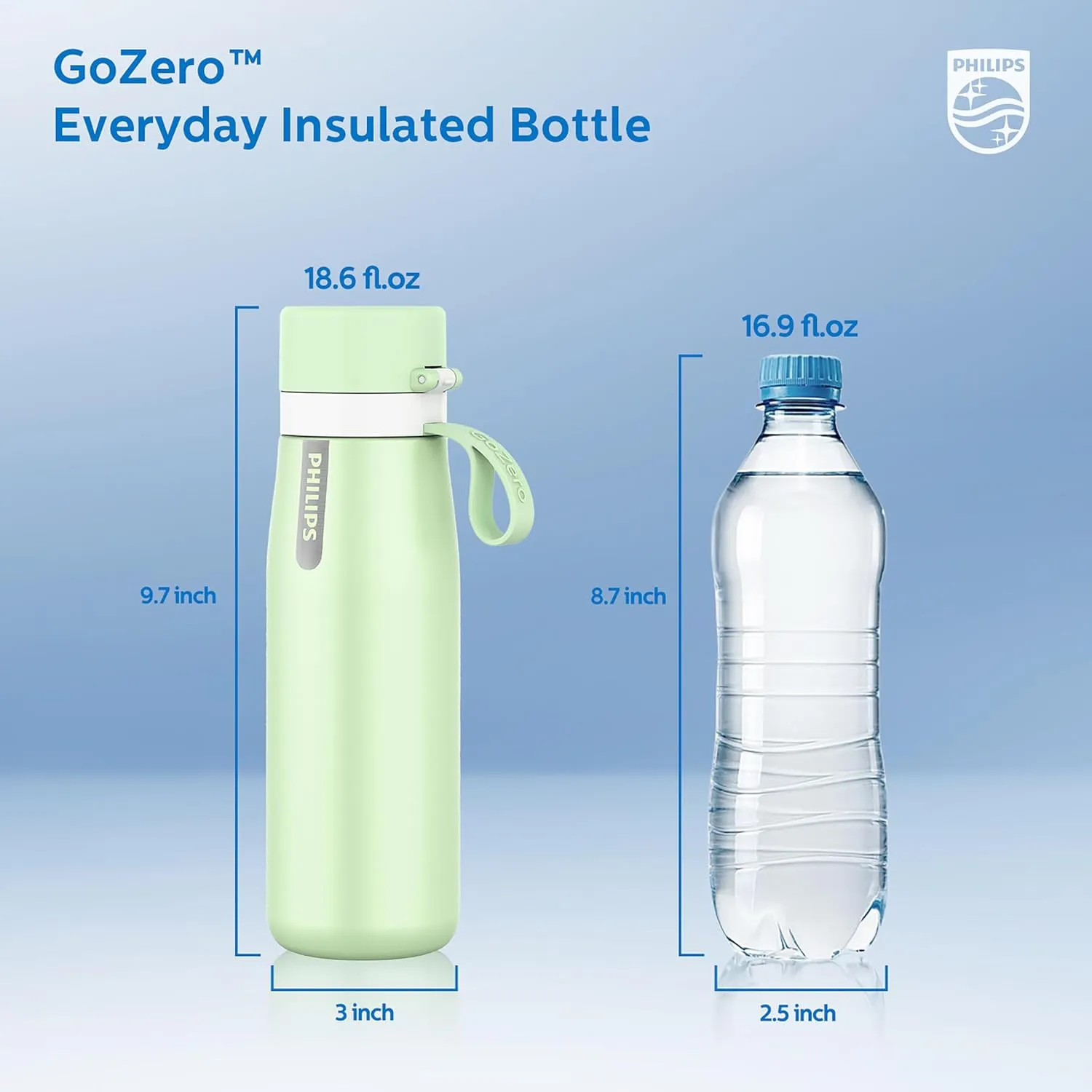 PHILIPS Water Bottle with Filter, Filter Water Bottle Stainless Steel with GoZero Everyday BPA-Free Tap Water Filter, Water Filter Bottle Keep Drink Cold 24 Hours