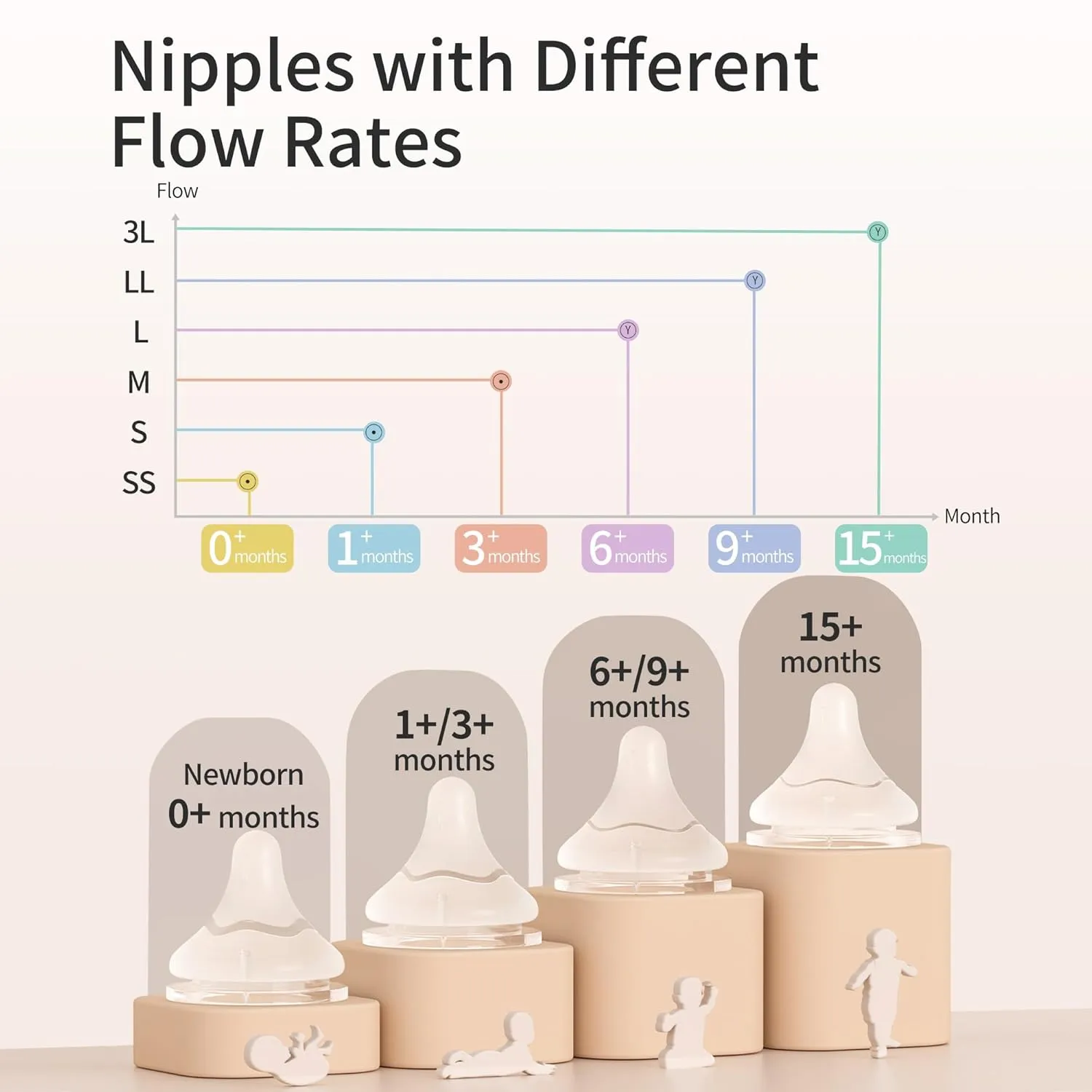 Pigeon Glass Nursing Bottle Wide Neck, Anti-Colic, Streamlined Body, Natural Feel, Easy to Clean, Heat-Resistant, 8.1 Oz(Pack of 2), Includes 2pcs M Nipples (3m )