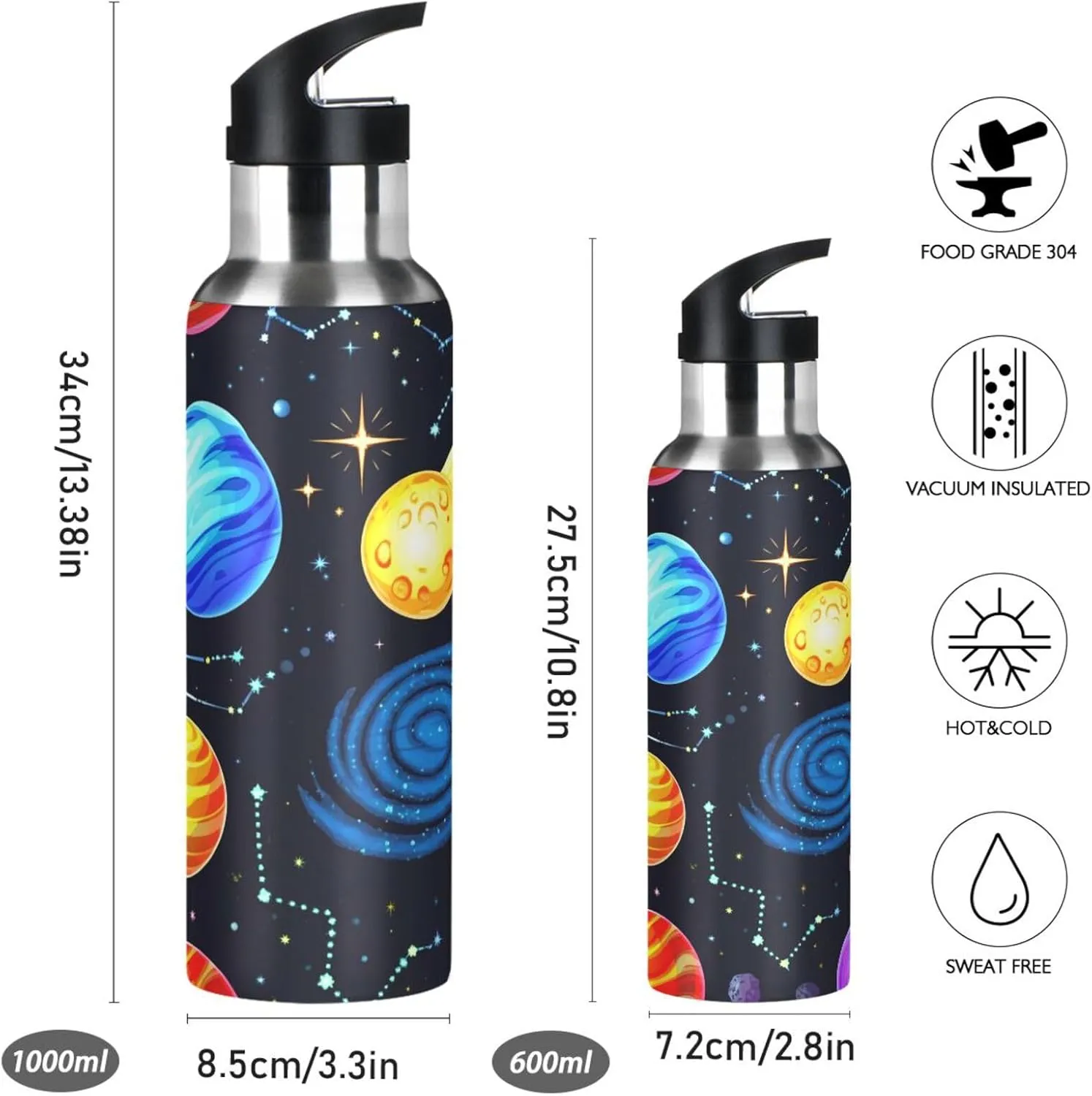 Planet Sports Water Bottle with Straw, 22oz BPA Free Stainless Steel Vacuum Insulated Bottle for Gym Fitness Outdoor
