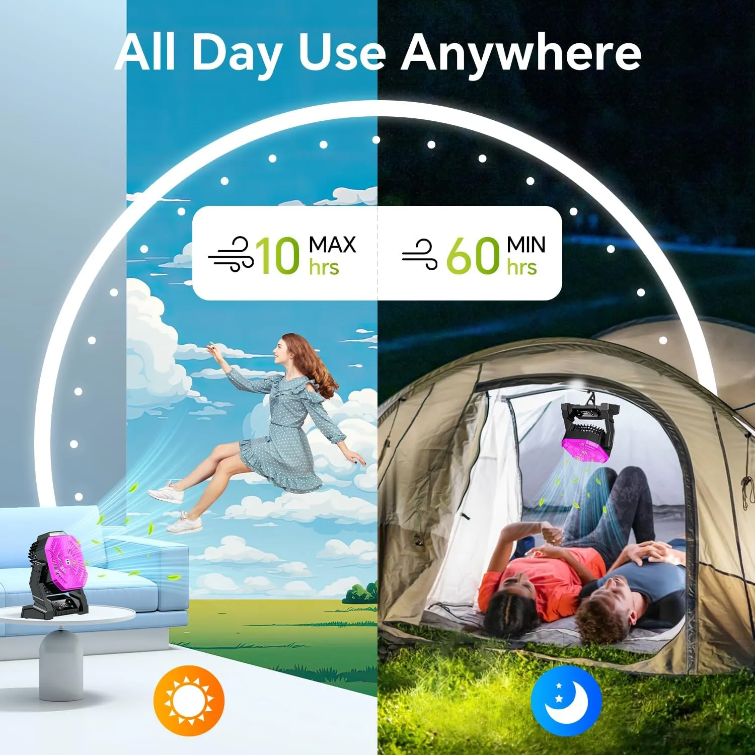 Portable Camping Fan with LED Lantern, 20000mAh Rechargeable Battery Operated Fan with 3 Speeds & Digtal, Personal USB Table for Camping Essential ＆ Hurricane-Ready