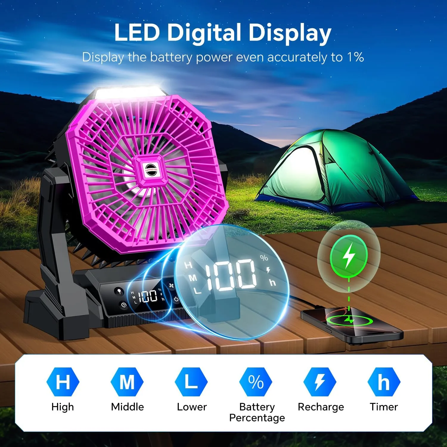 Portable Camping Fan with LED Lantern, 20000mAh Rechargeable Battery Operated Fan with 3 Speeds & Digtal, Personal USB Table for Camping Essential ＆ Hurricane-Ready