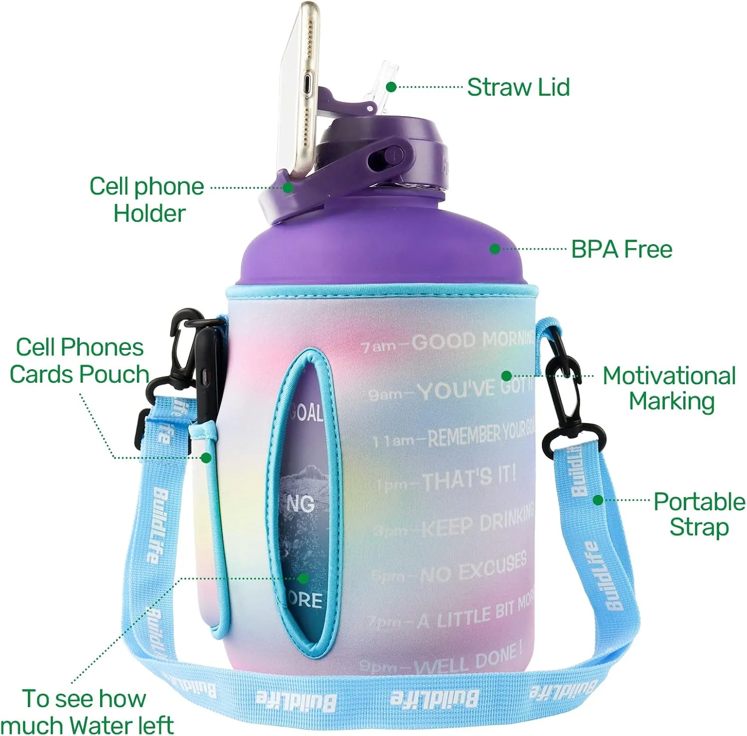 QuiFit 1 Gallon Water Bottle - with Straw & Motivational Time Marker Leak-Proof BPA Free Reusable Gym Sports Outdoor Large(128OZ/73OZ) Capacity Water Jug