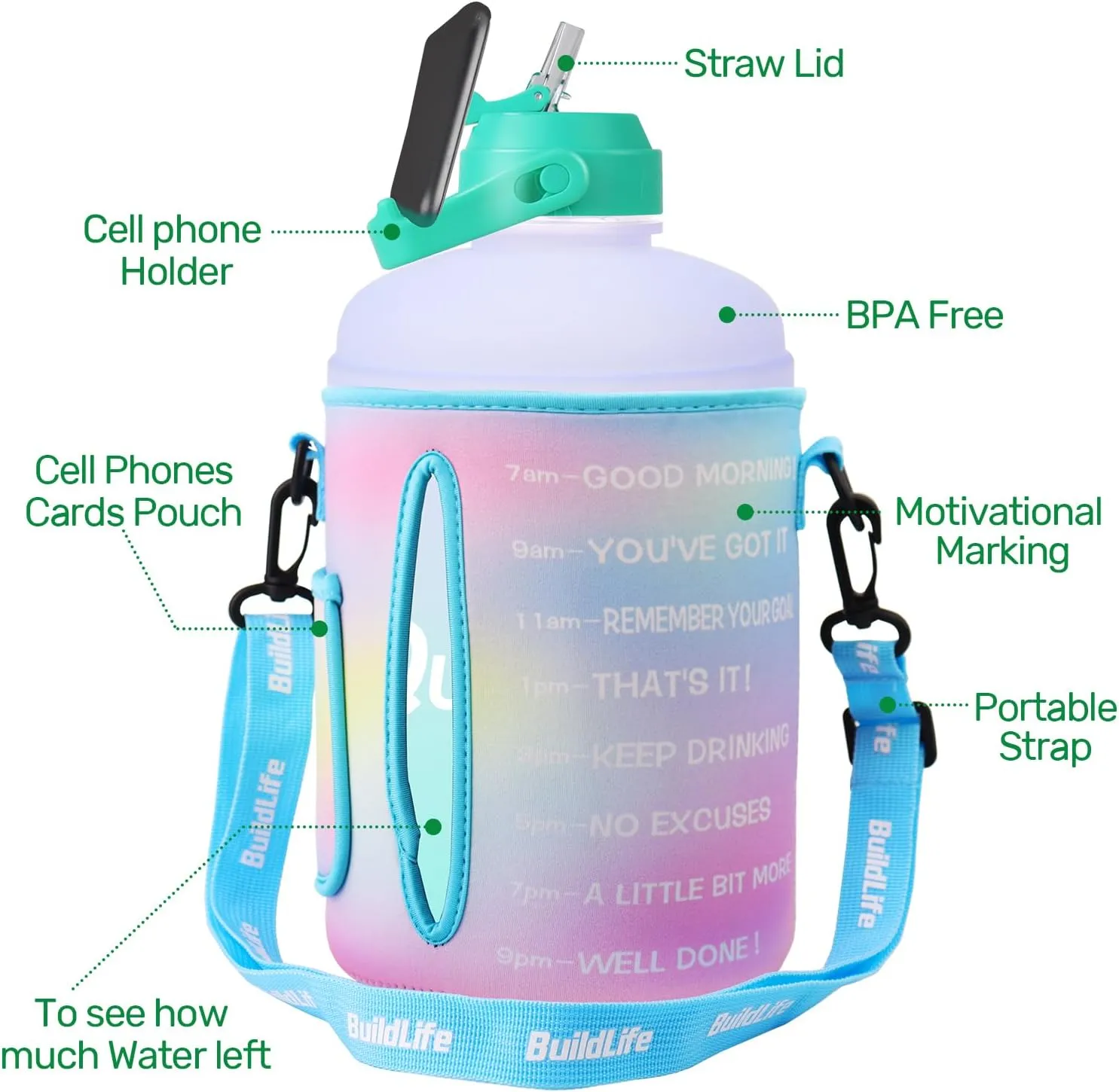 QuiFit 1 Gallon Water Bottle - with Straw & Motivational Time Marker Leak-Proof BPA Free Reusable Gym Sports Outdoor Large(128OZ/73OZ) Capacity Water Jug