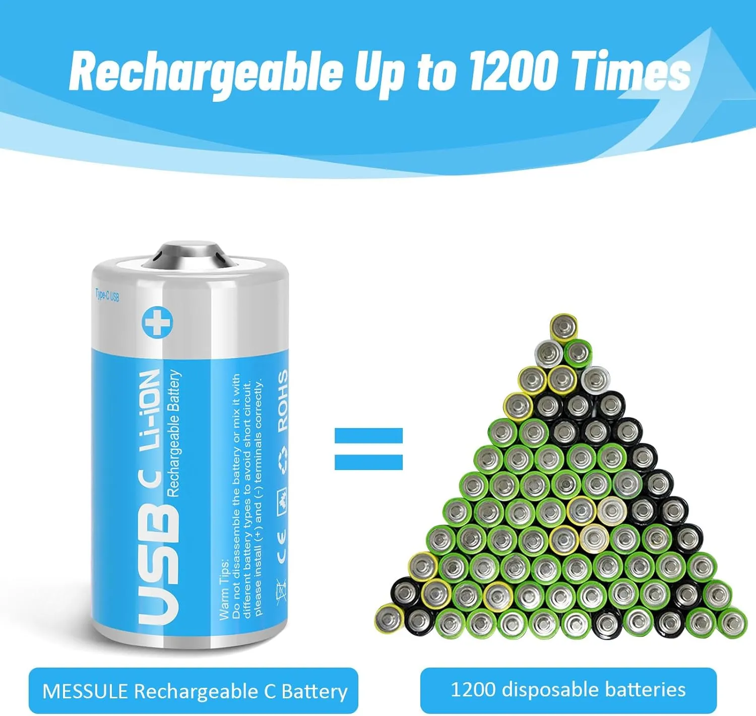 Rechargeable Lithium C Batteries with 4 in 1 USB-C Charge Cable,4 Pack C Cell Li-ion Battries,LR14 1.5V C Size Cell Battery Replacement 4100mWh for Floodlight Toys(4 Pcs)
