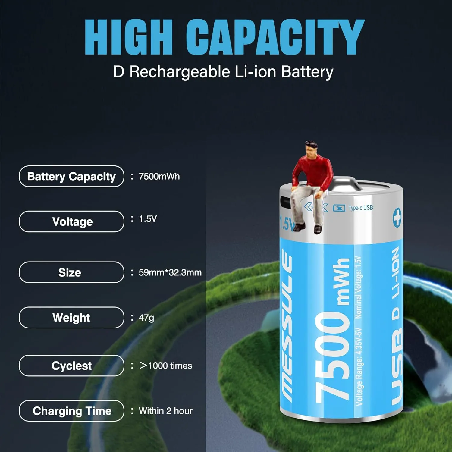 Rechargeable Lithium D Batteries with 4 in 1 USB-C Charge Cable,6 Pack D Cell Li-ion Battries,LR20 1.5V D Size Cell Battery Replacement 7500mWh for Floodlight Toys(6 Pcs)