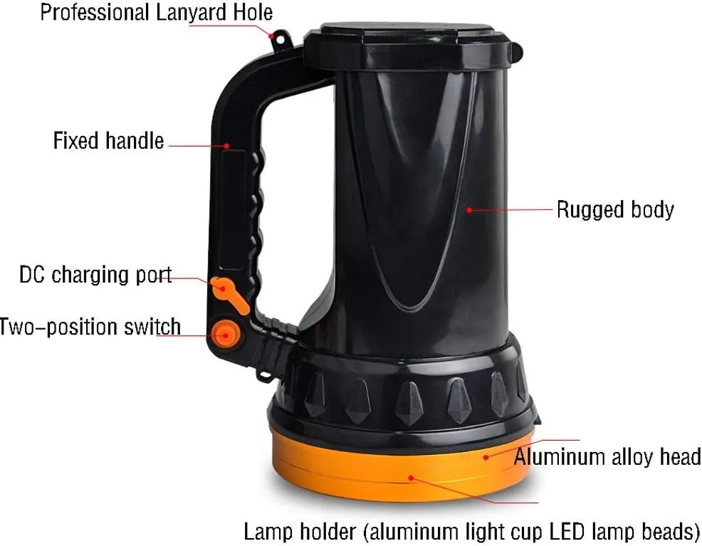 Rechargeable Searchlight Dimmable Camping Lights LED Emergency Lights for Tent Lantern/Patio/Garden/Power Failure (Size : 20W(9-15H))