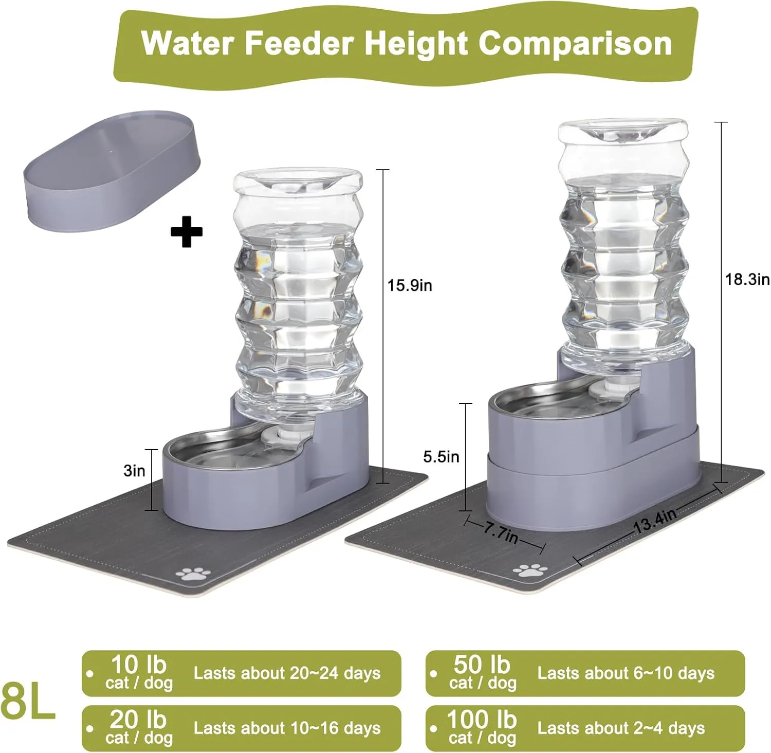 RIZZARI 8L Raised Automatic Pet Waterer, Gravity fed Stainless Steel Waterer, 100% BPA Free, Large Capacity Feeder for Cats and Medium to Large Dogs (Gray,8L)