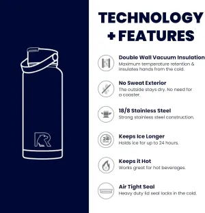 RTIC 36oz Vacuum Insulated Water Bottle, Metal Stainless Steel Double Wall Insulation, BPA Free Reusable, Leak-Proof Thermos Flask for Hot and Cold Drinks, Travel, Sports, Camping, Flamingo