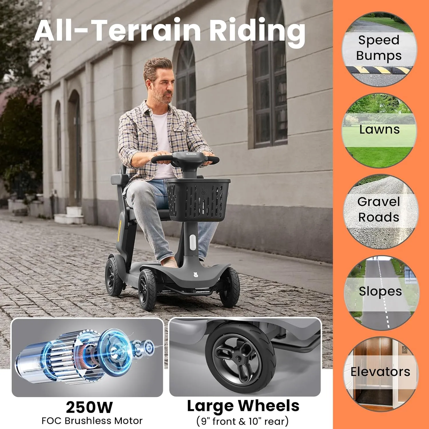 S3 Mobility Scooter for Seniors - Foldable Mobility Scooter for Adults - 25 Miles on 1 Charge, Enhanced Safety, Lightweight for Travel, LED, Basket, 6 MPH Max