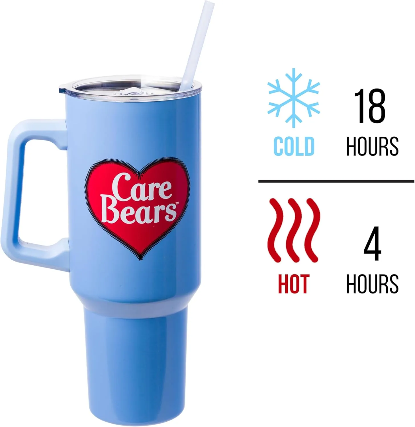 Silver Buffalo Care Bears Grumpy Bear Like I Care Stainless Steel Tumbler with Handle and Straw, Fits in Standard Cup Holder, 40 Ounces