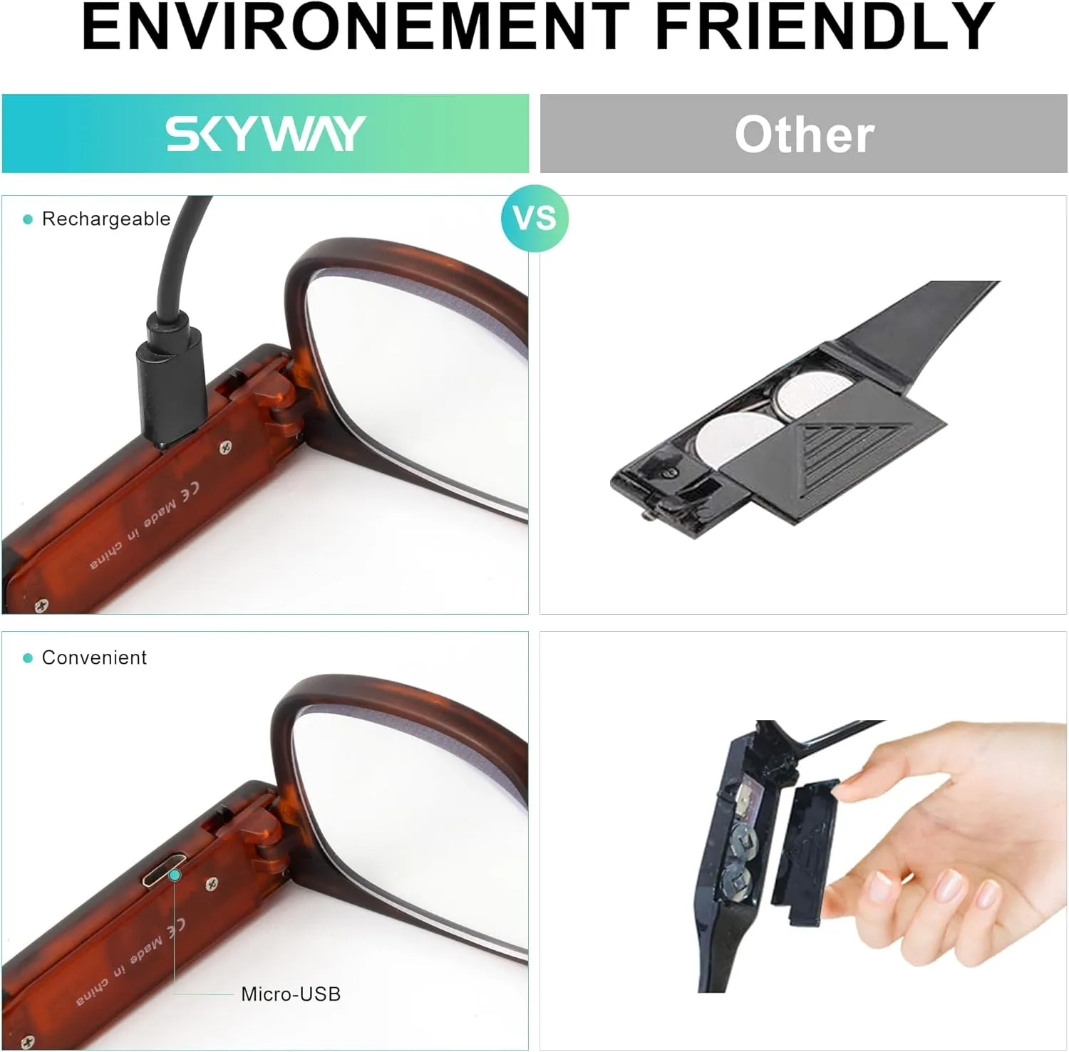 SKYWAY Reading Glasses Lighted Rechargeable Bright LED Readers with Lights Eyewear Clear Vision Unisex