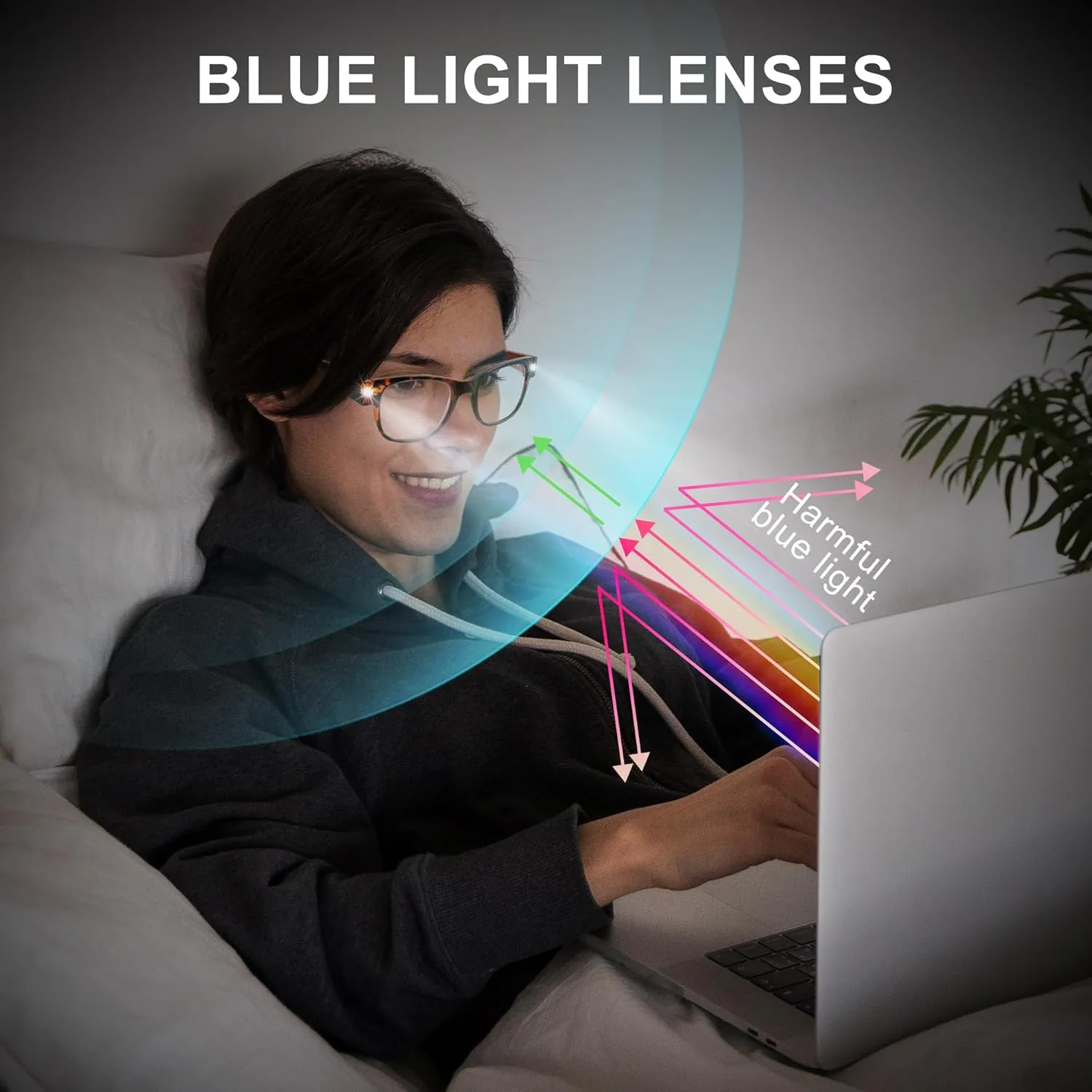SKYWAY Reading Glasses Lighted Rechargeable Bright LED Readers with Lights Eyewear Clear Vision Unisex