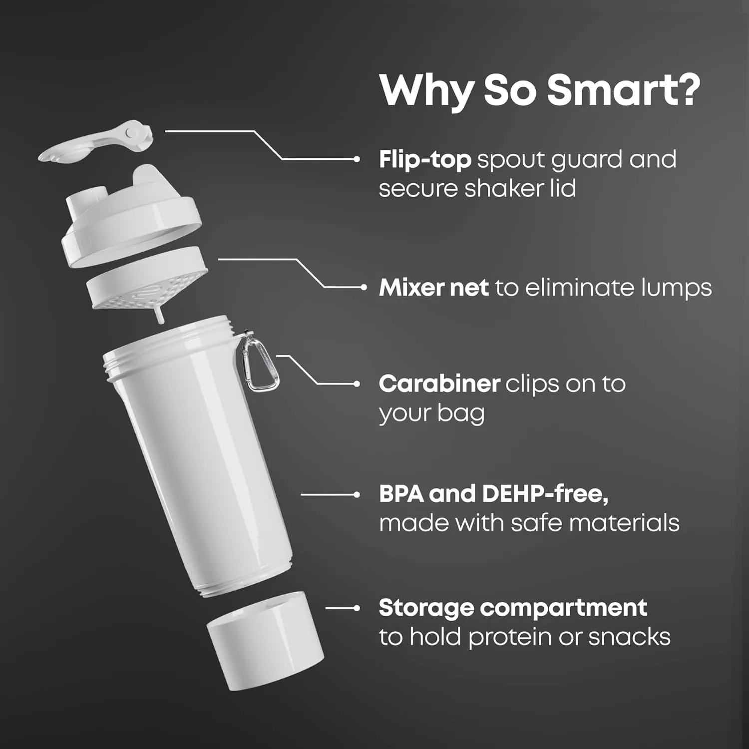 Smartshake Protein Shaker Bottle for Protein Mixes - 4 Pack - 13.5 oz | Shaker Cups for Protein Shakes | Blender Bottle Shaker | Protein Shaker Bottle Pack | BPA Free Shaker (SLIM - Multicolor)