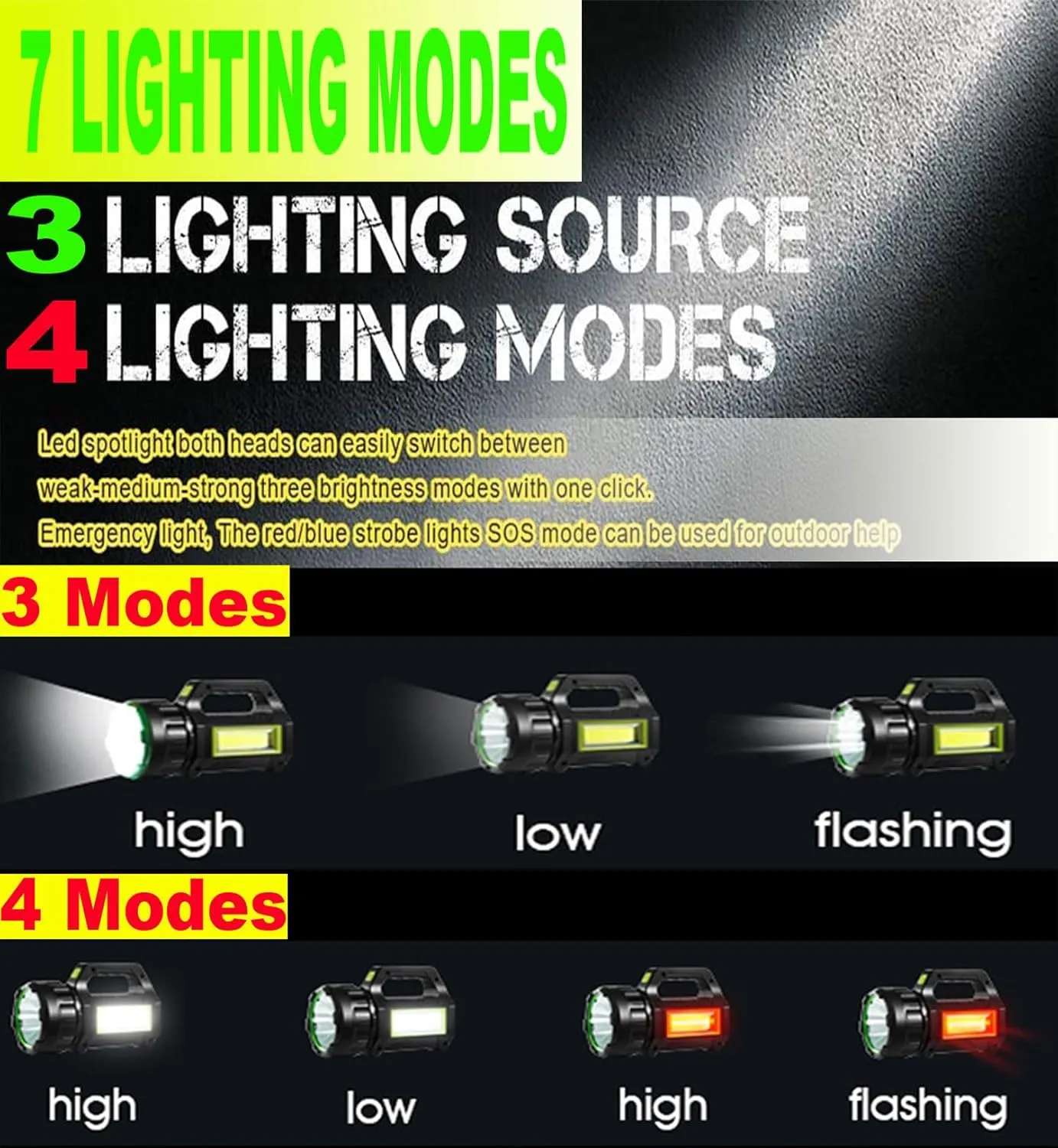 Solar LED Spotlight Lantern, Rechargeable Super Bright 10000LM Handheld LED Searchlight Flashlight, Multifunction Camping Lantern Work Light, 5 Light Modes, Waterproof, for Emergency, Home