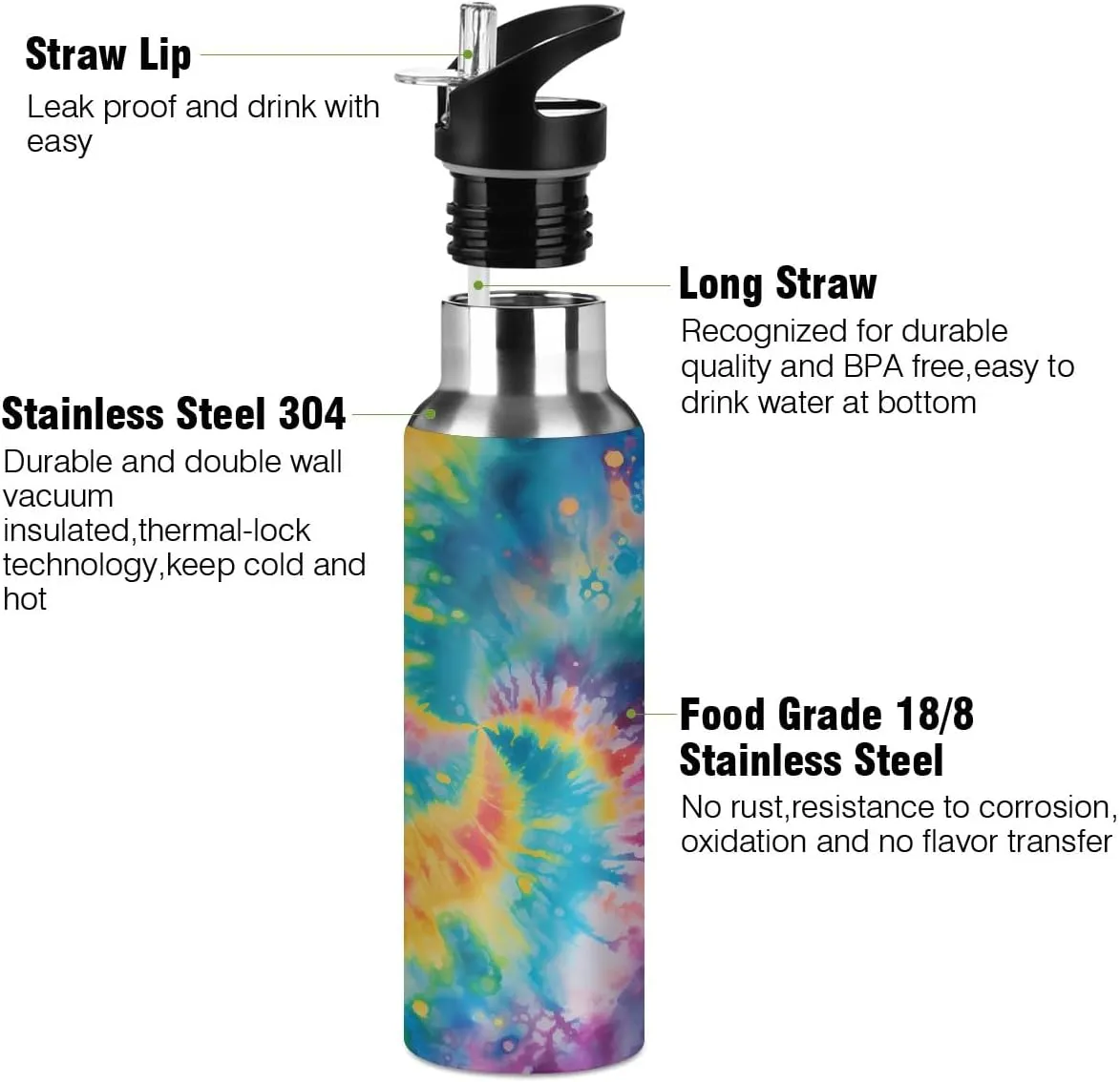Sport Water Bottle with Straw Rainbow Tie Dye Pattern Kids Water Bottle Stainless Steel Insulated Leakproof Vacuum Insulated Tumblers for School Travel