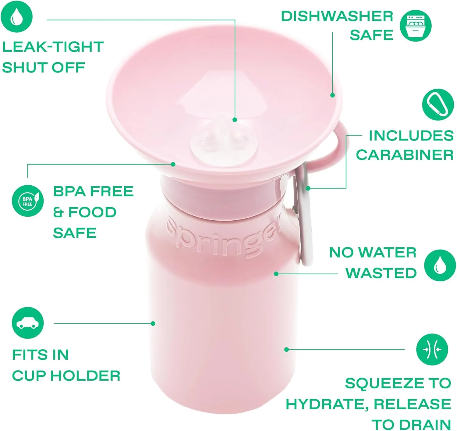 Springer Dog Water Bottle | Portable Travel Water Bottle Dispenser for Dogs | Dog Gift Seen on Oprah's Favorite Things, Shark Tank | Leak-Proof Bottles Fill Bowl with Water | 15oz Cotton Candy