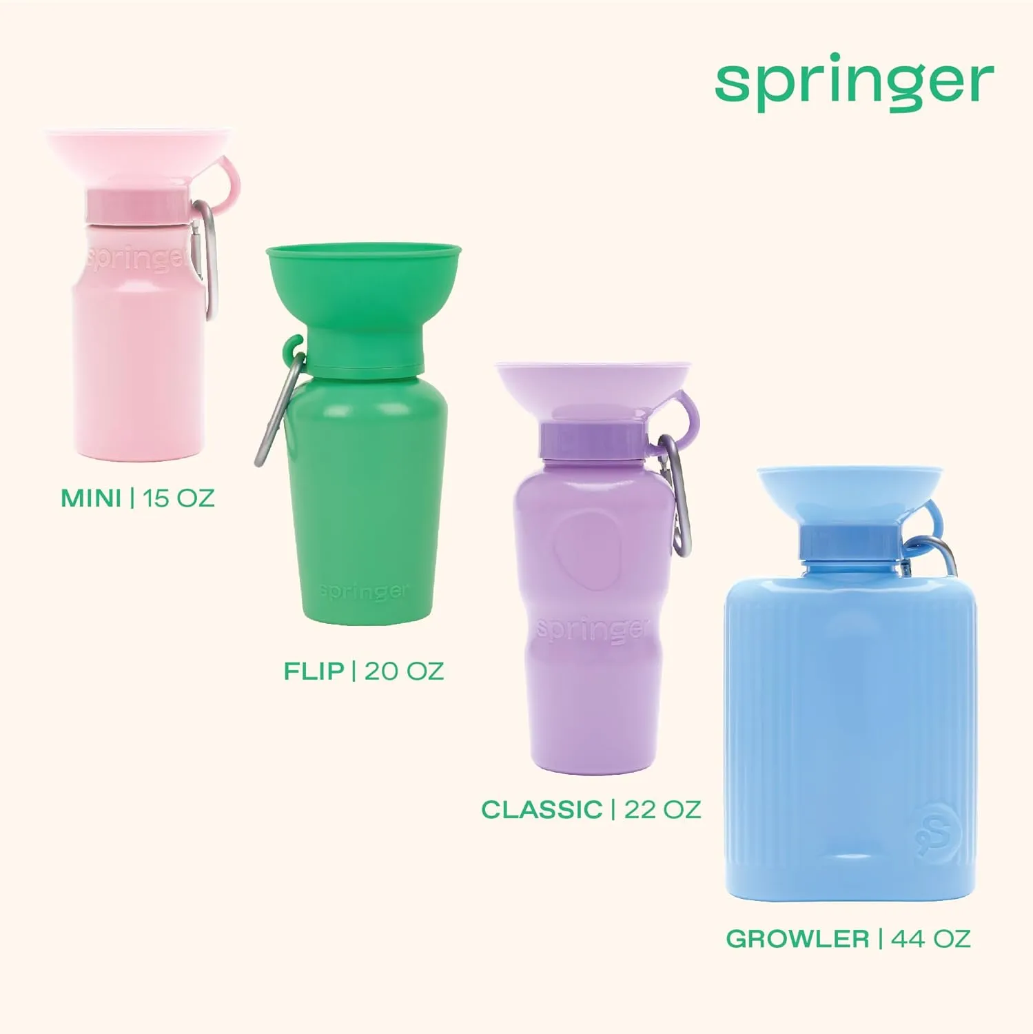 Springer Dog Water Bottle | Portable Travel Water Bottle Dispenser for Dogs | Dog Gift Seen on Oprah's Favorite Things, Shark Tank | Leak-Proof Bottles Fill Bowl with Water | 15oz Cotton Candy