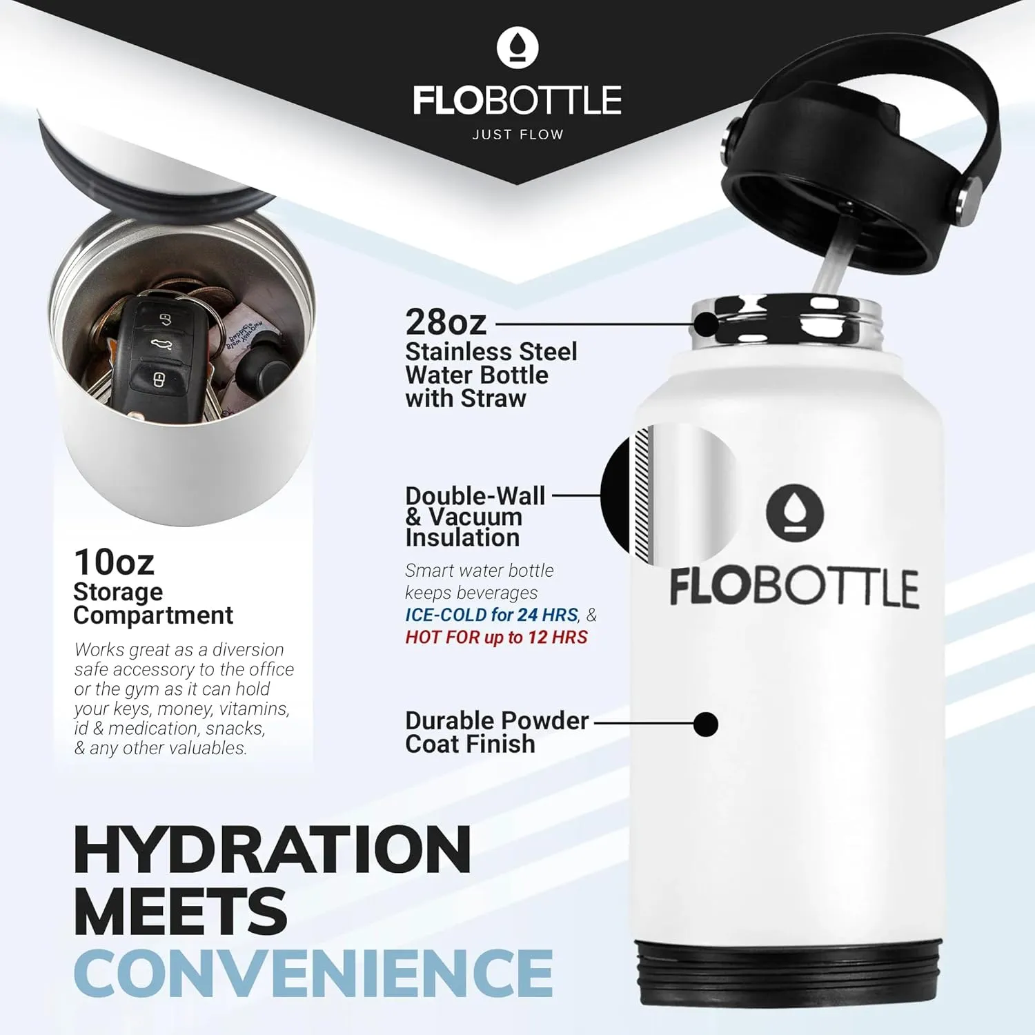 Stainless Steel Water Bottle with Straw, 28 Oz Insulated, Leak Proof, BPA-Free, Storage Compartment (Streamal White)