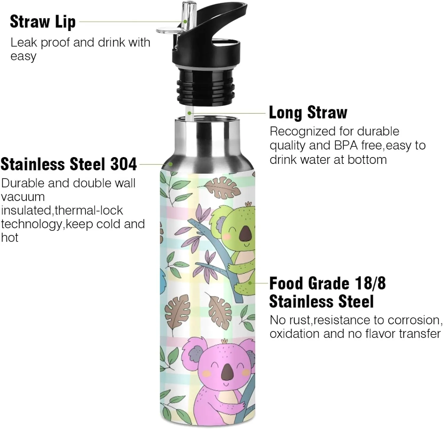 SUABO Sports Water Bottle Vacuum Insulated Stainless Steel Water Bottle for School Kids, 20oz