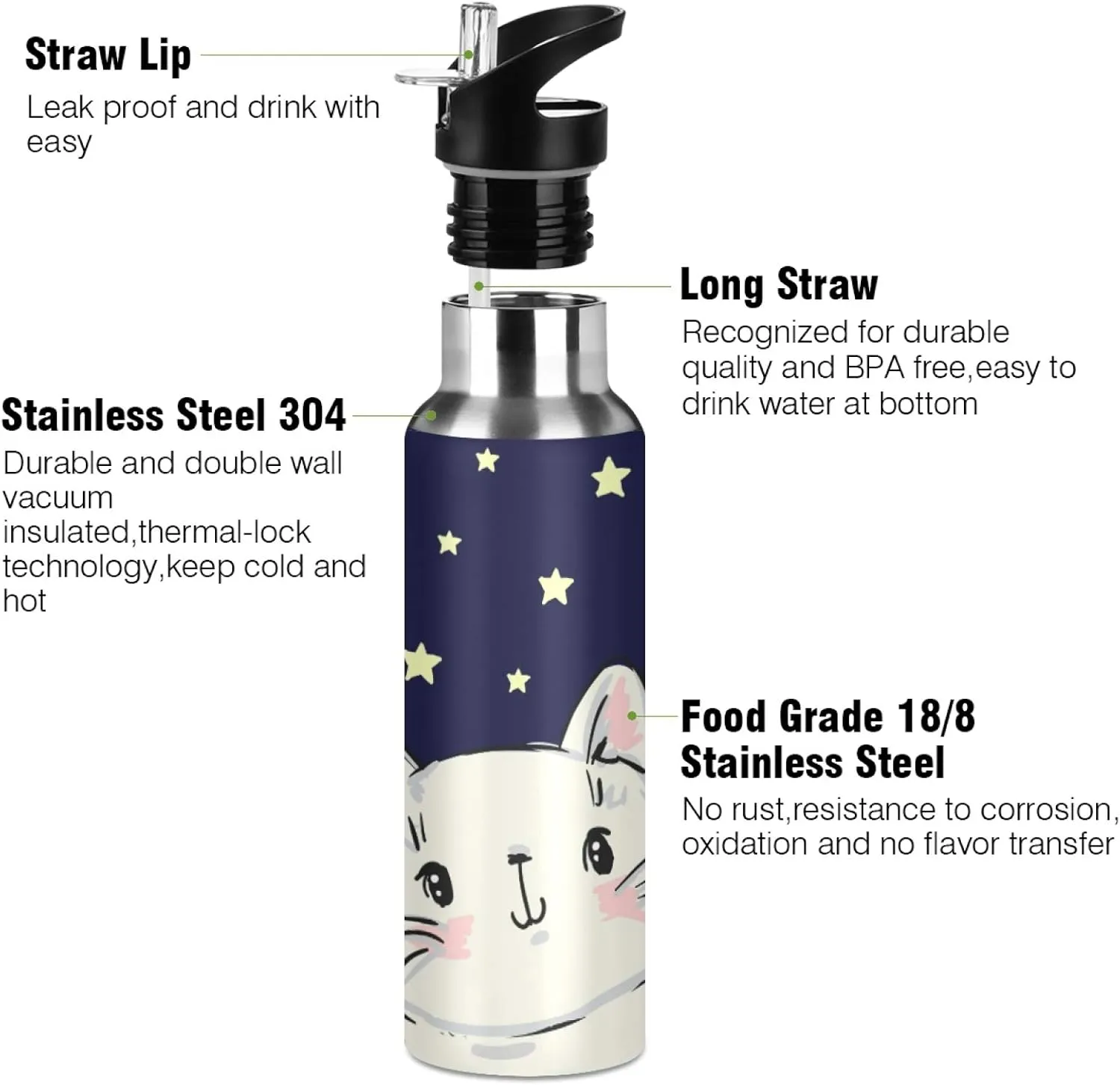 SUABO Sports Water Bottle Vacuum Insulated Stainless Steel Water Bottle for School Kids, 20oz