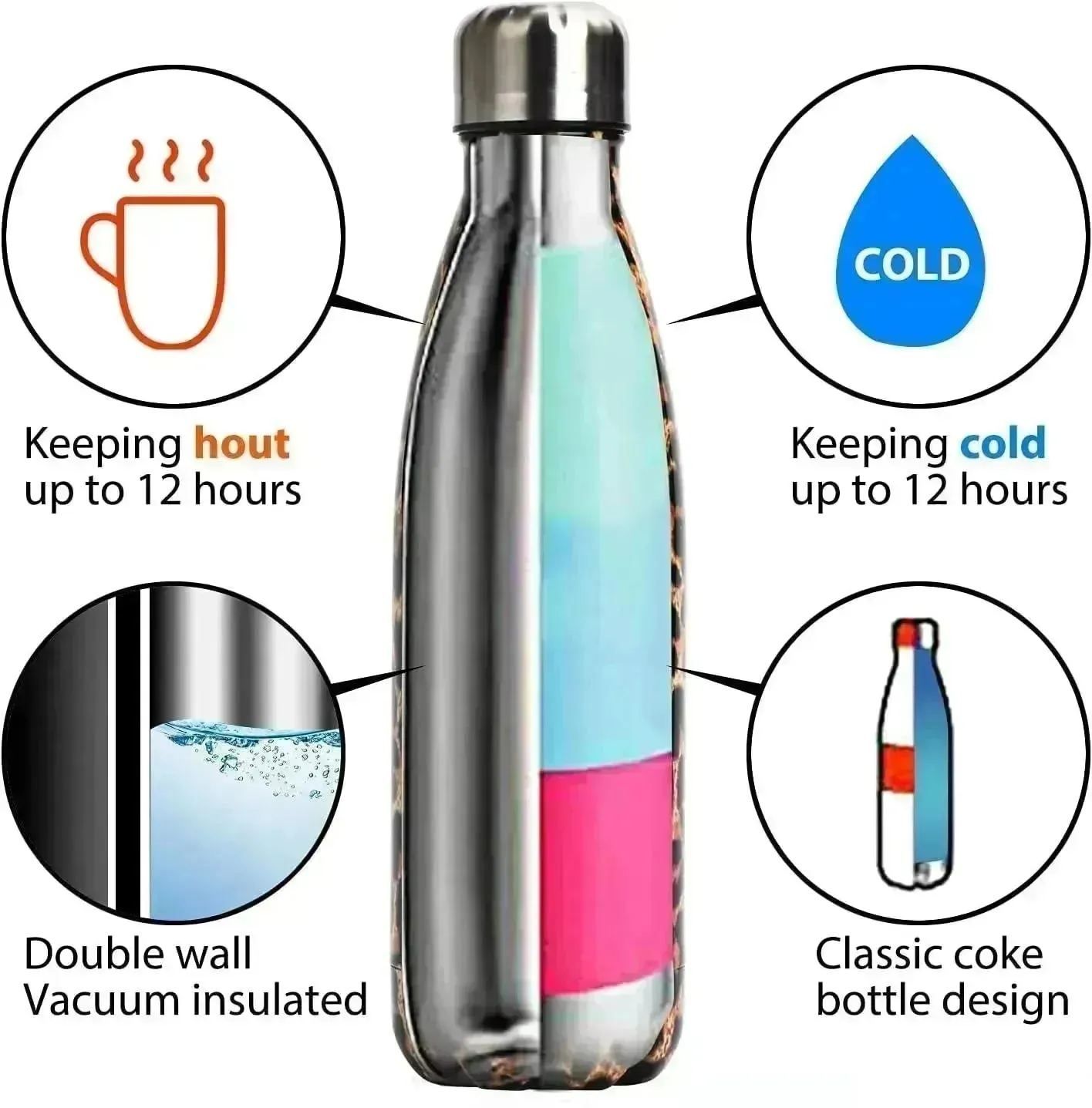Sunny Day Cola Metal Water Bottle (500 ml)