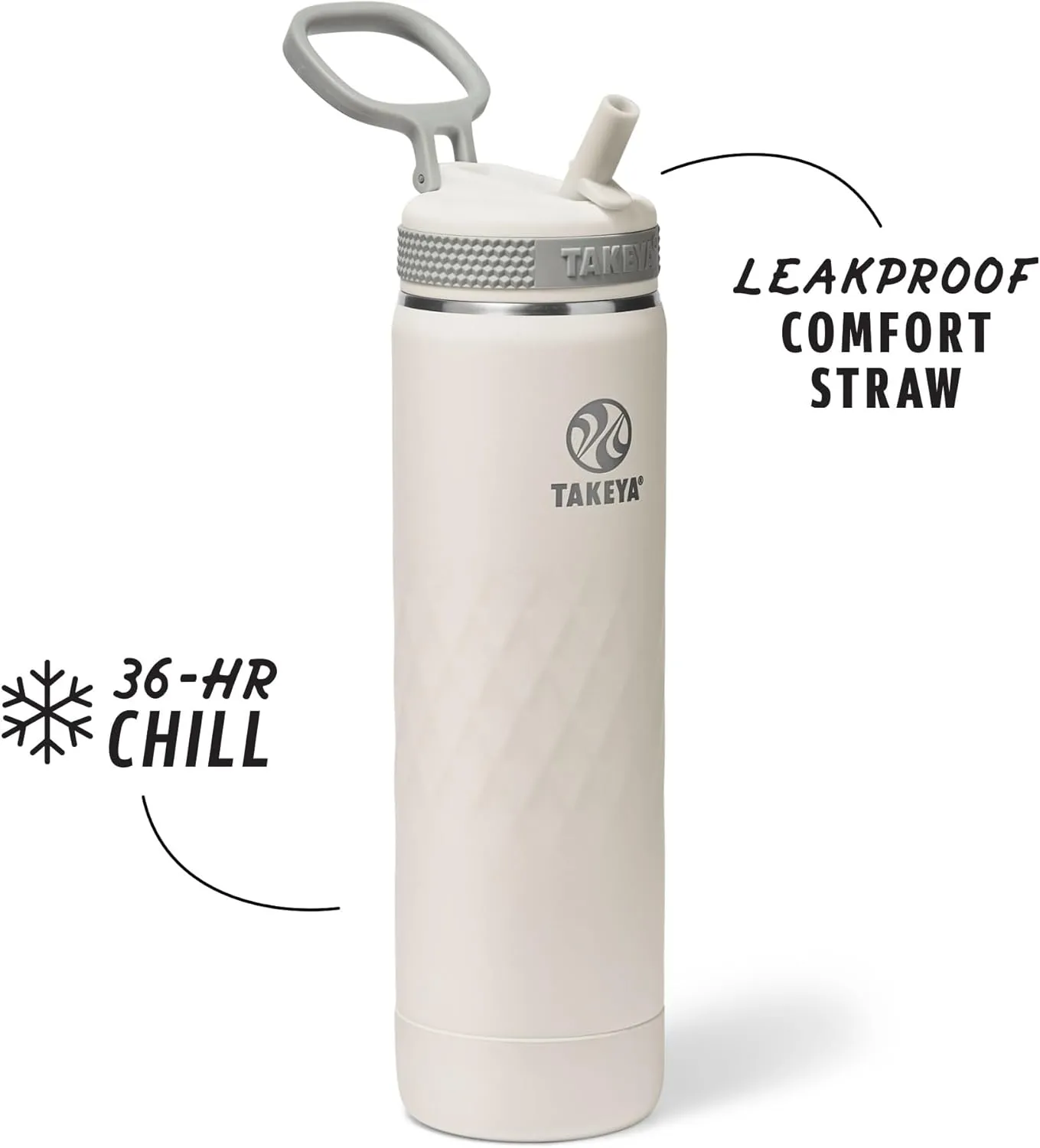 Takeya Sport 22 oz Triple-Insulated Stainless Steel Water Bottle, Straw Lid – Leakproof, Sweatproof, BPA-Free, Keeps Drinks Cold 36 Hrs, Hot 14 Hrs – Alpine