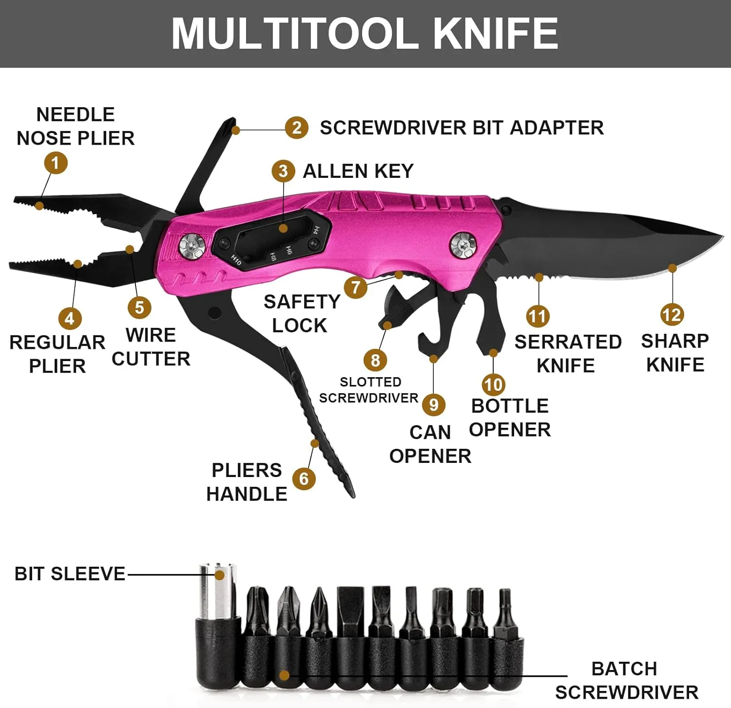 Titorld Gifts for Women Her Wife, Pocket Knife Multitool, Anniversary Birthday Gifts Ideas, Unique Camping Hunting Fishing Tools Gift for Girlfriend Mom Best Friend