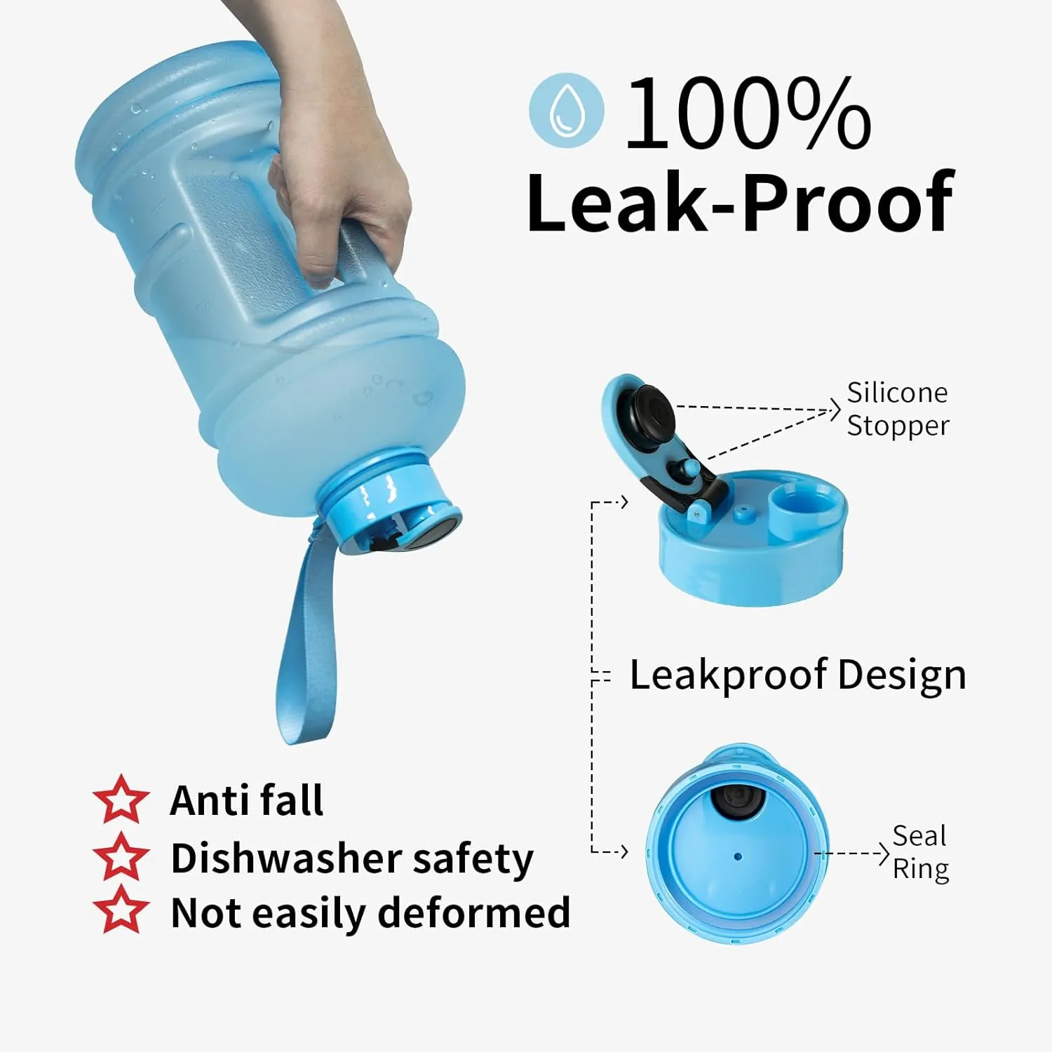 TOOFEEL 2.2 Liters Gym Big Sports Water Bottles for Men - Reusable BPA Free Plastic Clear Water Jug - Unique Water Bottles, Comfurtable to Touch and Easy to Clearn - Matte Light Blue Water Bottle