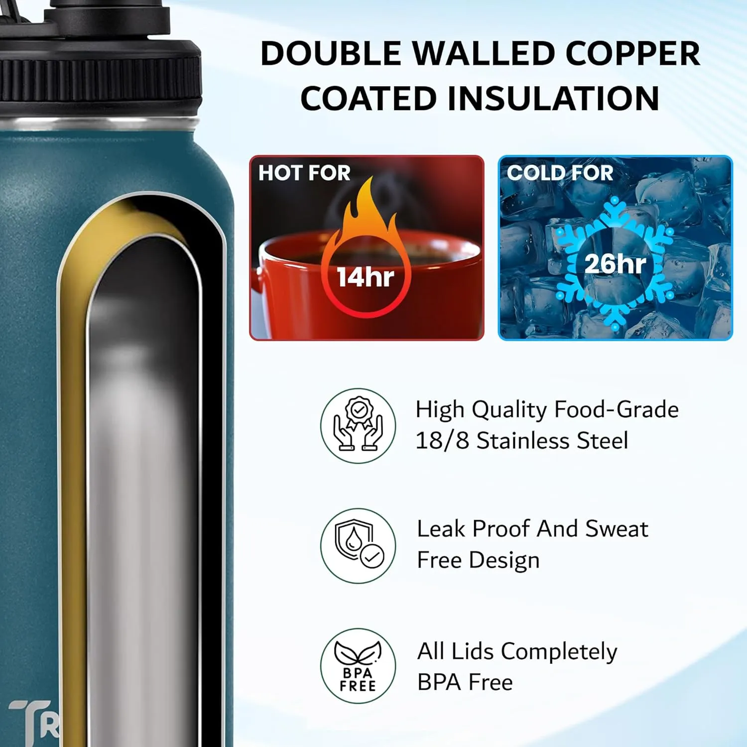 Travel Water Bottle with 3 Lids (Spout, Straw, Flip) Leak Proof, Quality, Vacuum Insulated, Stainless Steel (Cascade Shadow, 18 oz)